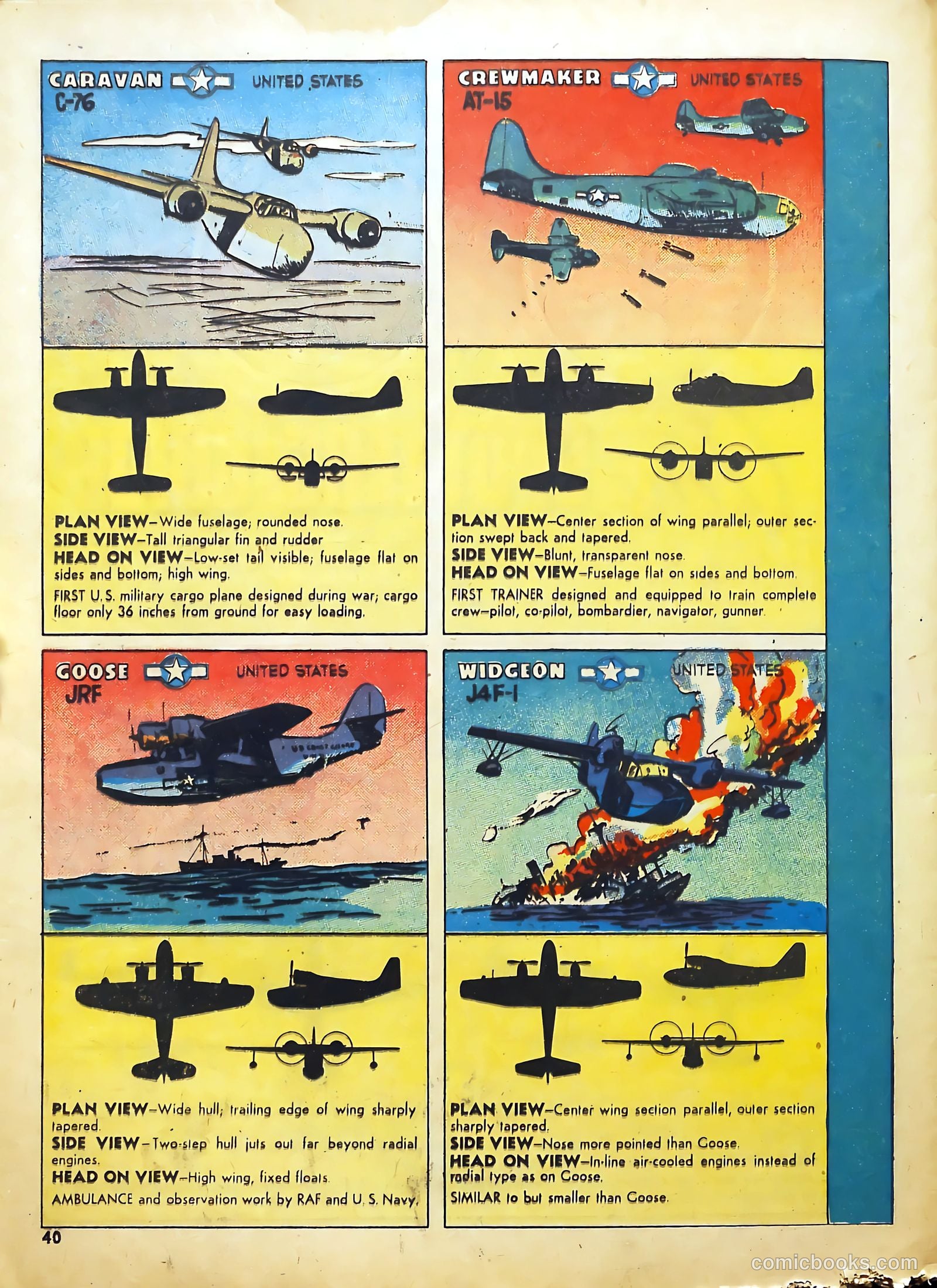 True Aviation Picture-Stories #8 — page 38 of 50