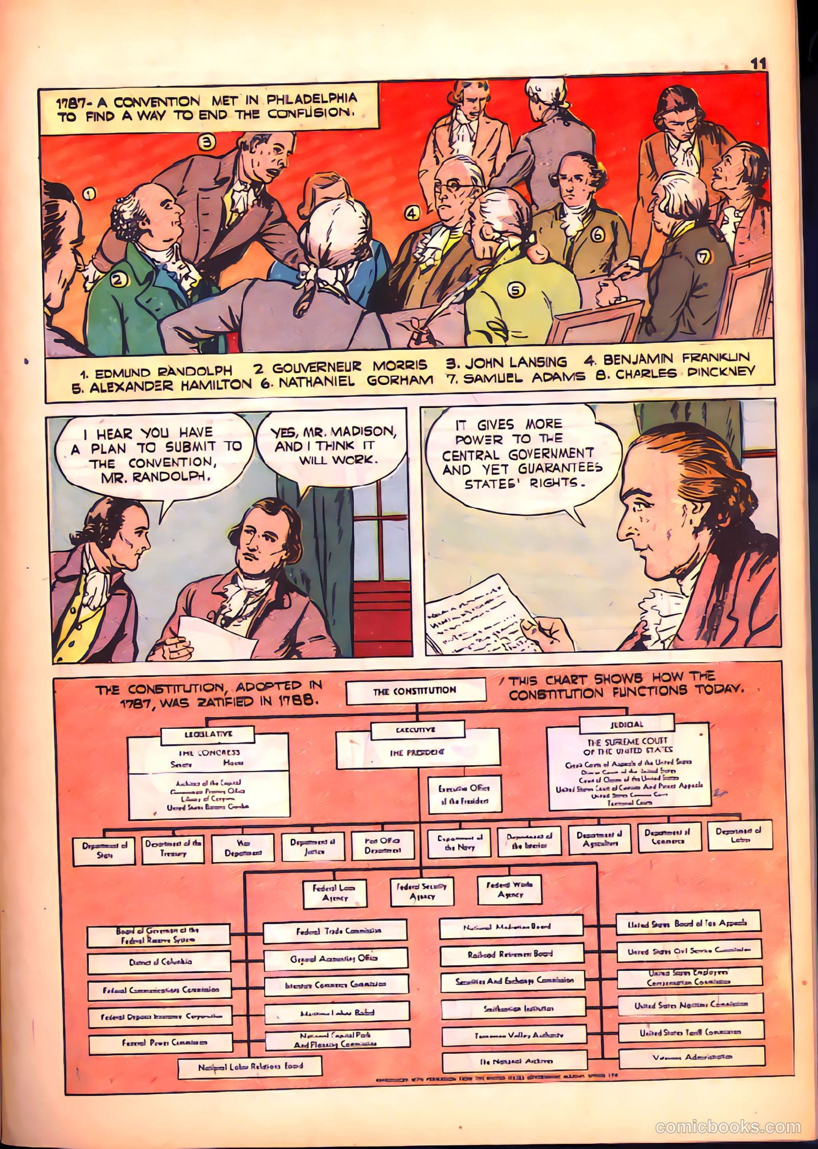 True Comics #20 — page 11 of 70