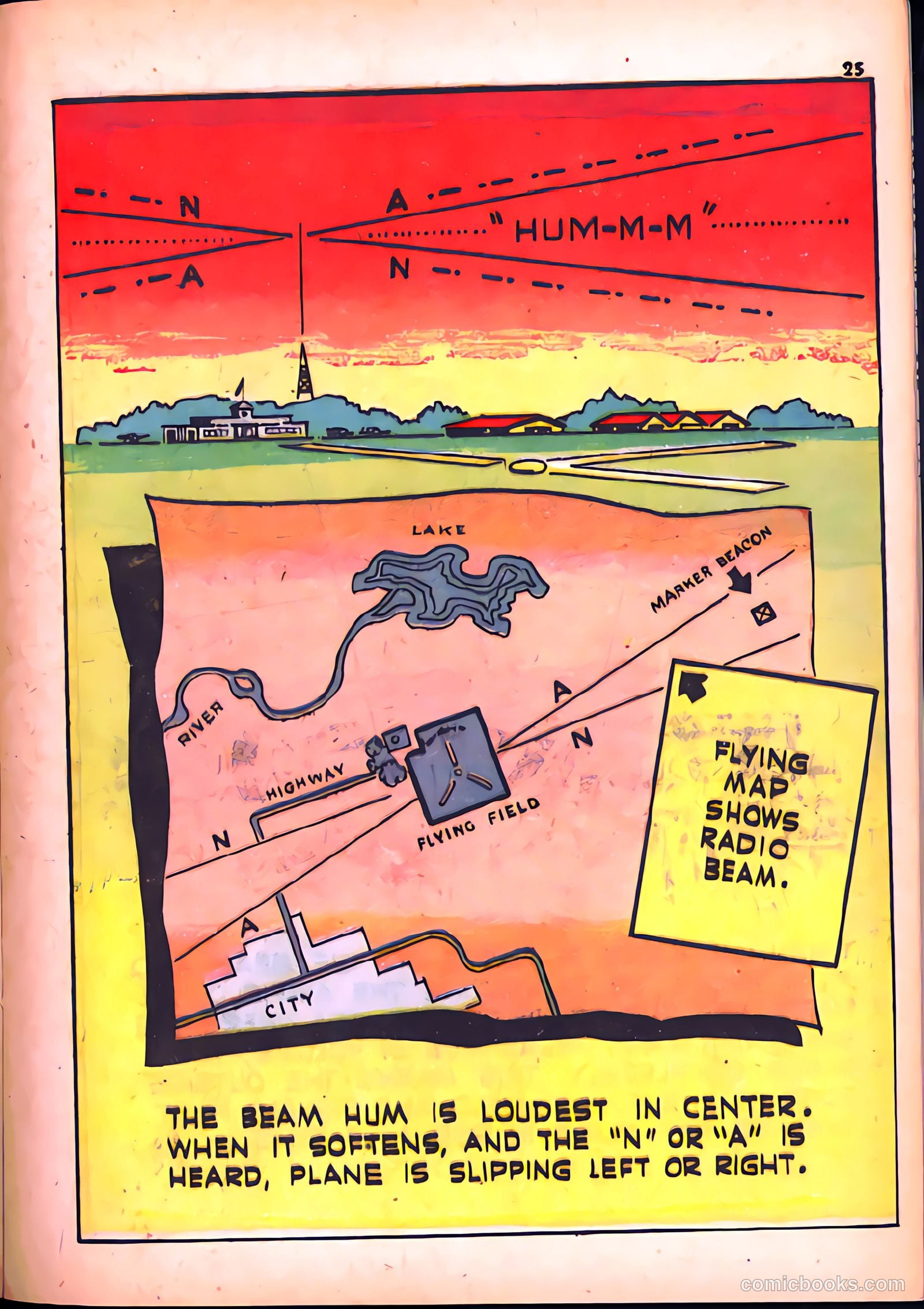 True Comics #20 — page 25 of 70
