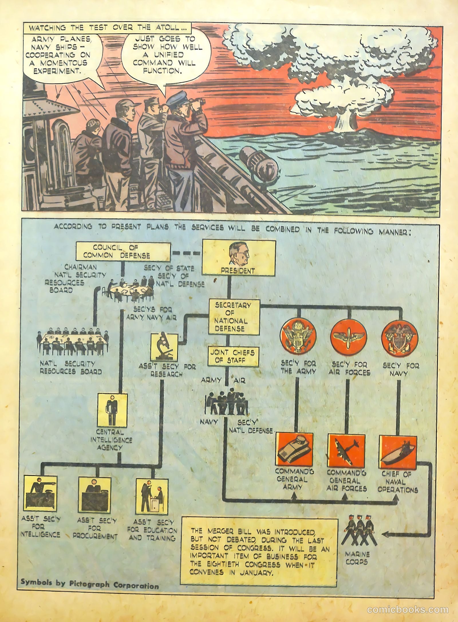 True Comics #55 — page 9 of 51