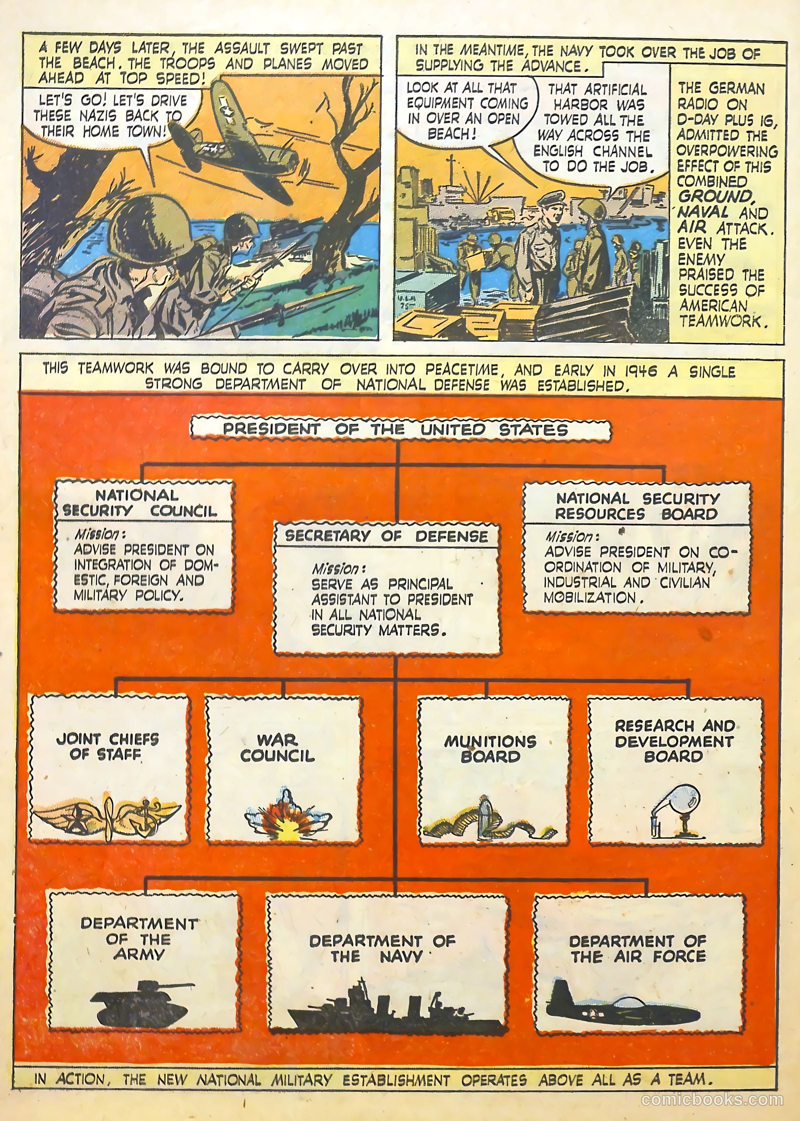 True Comics #76 — page 32 of 36