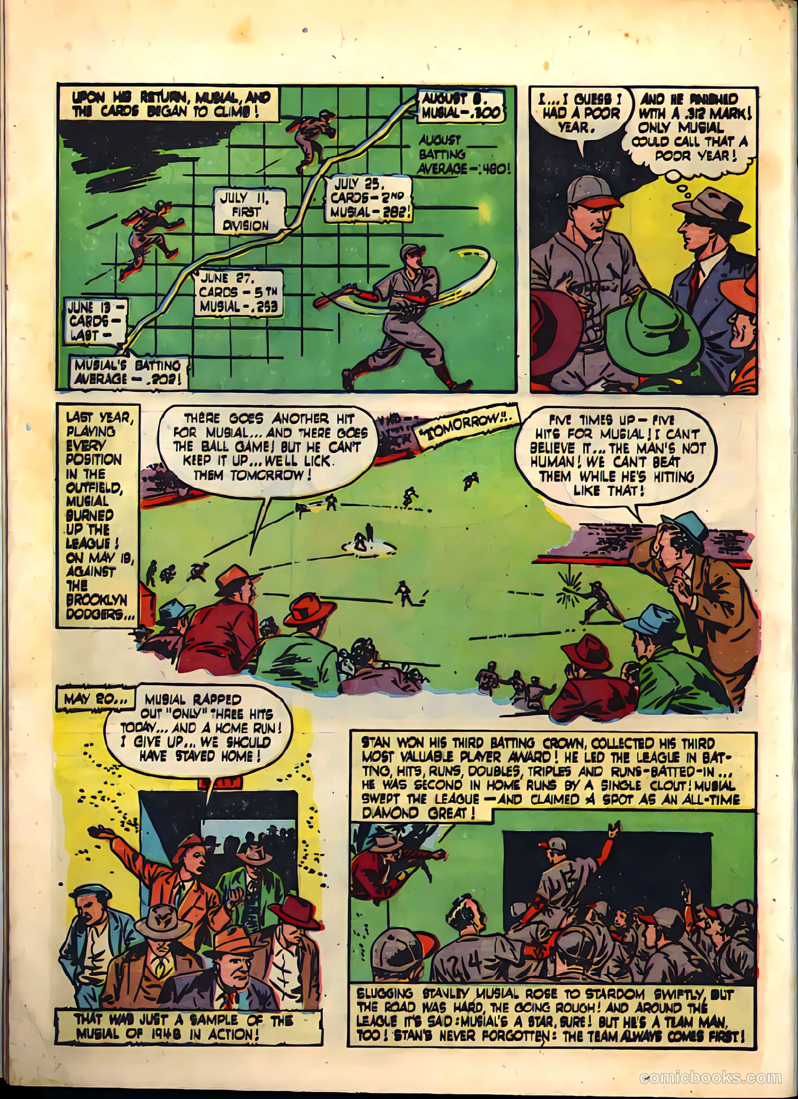 True Comics #78 — page 8 of 36
