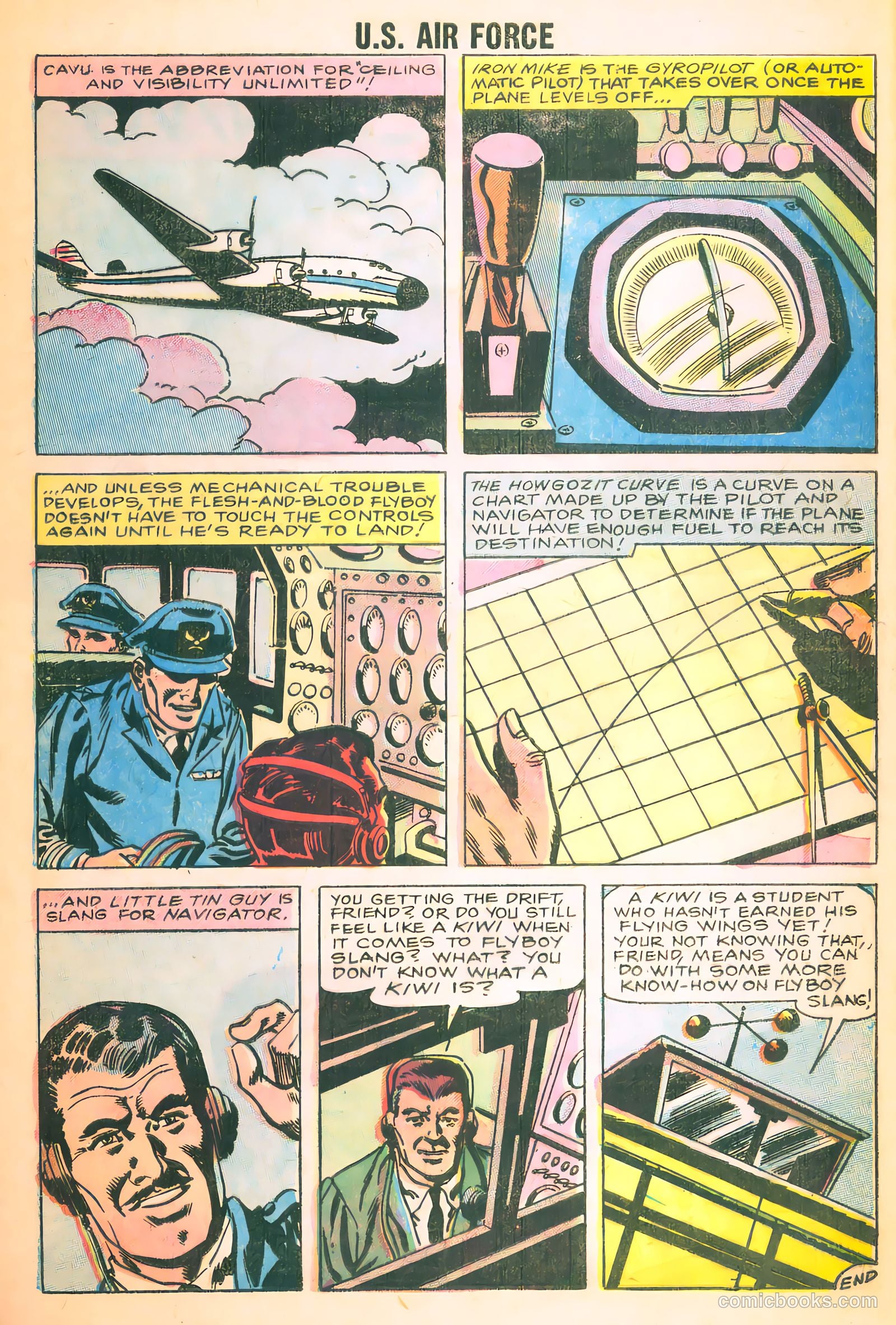 U.S. Air Force Comics #2 — page 20 of 36