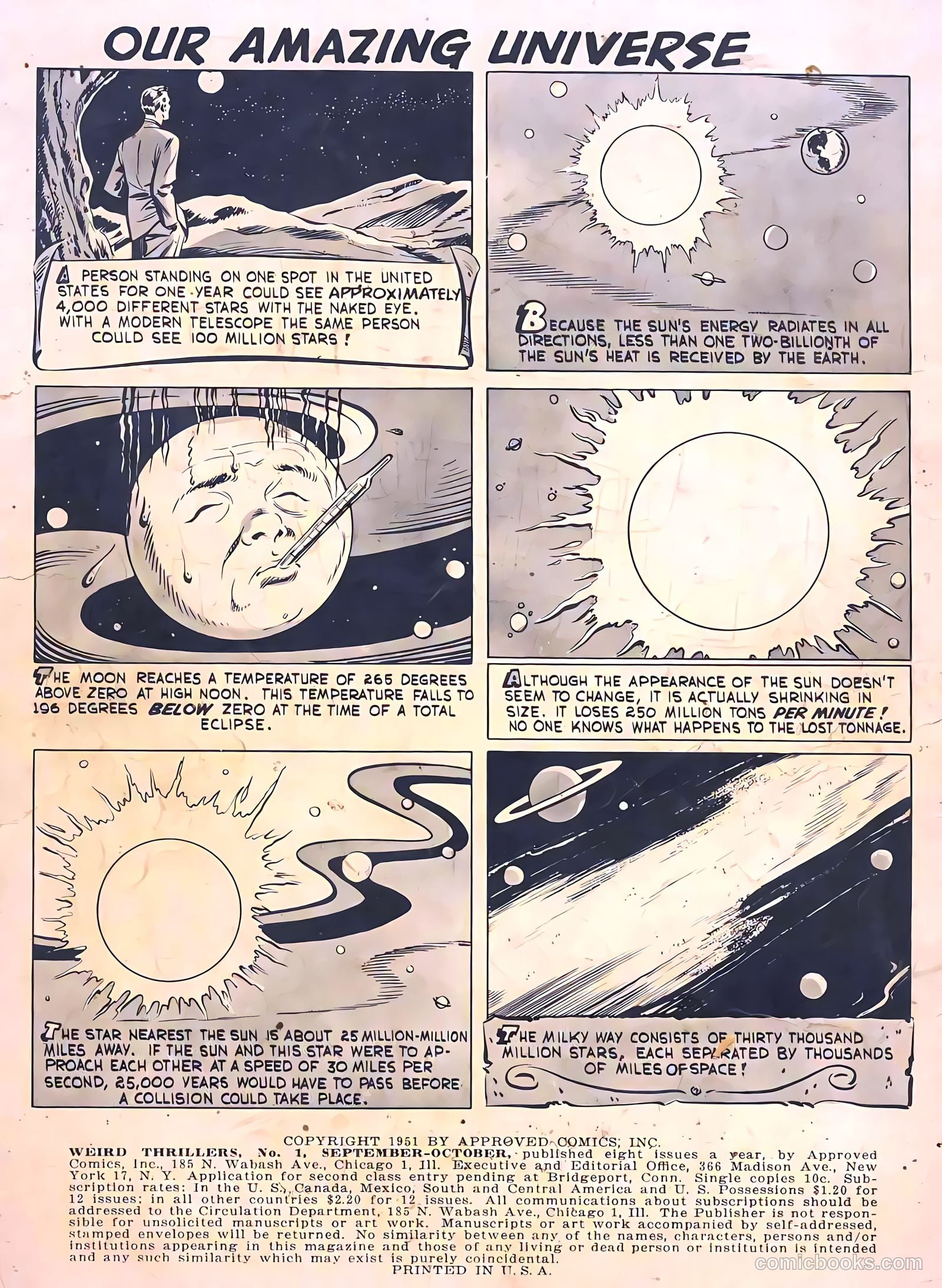 Weird Thrillers #1 — page 2 of 36