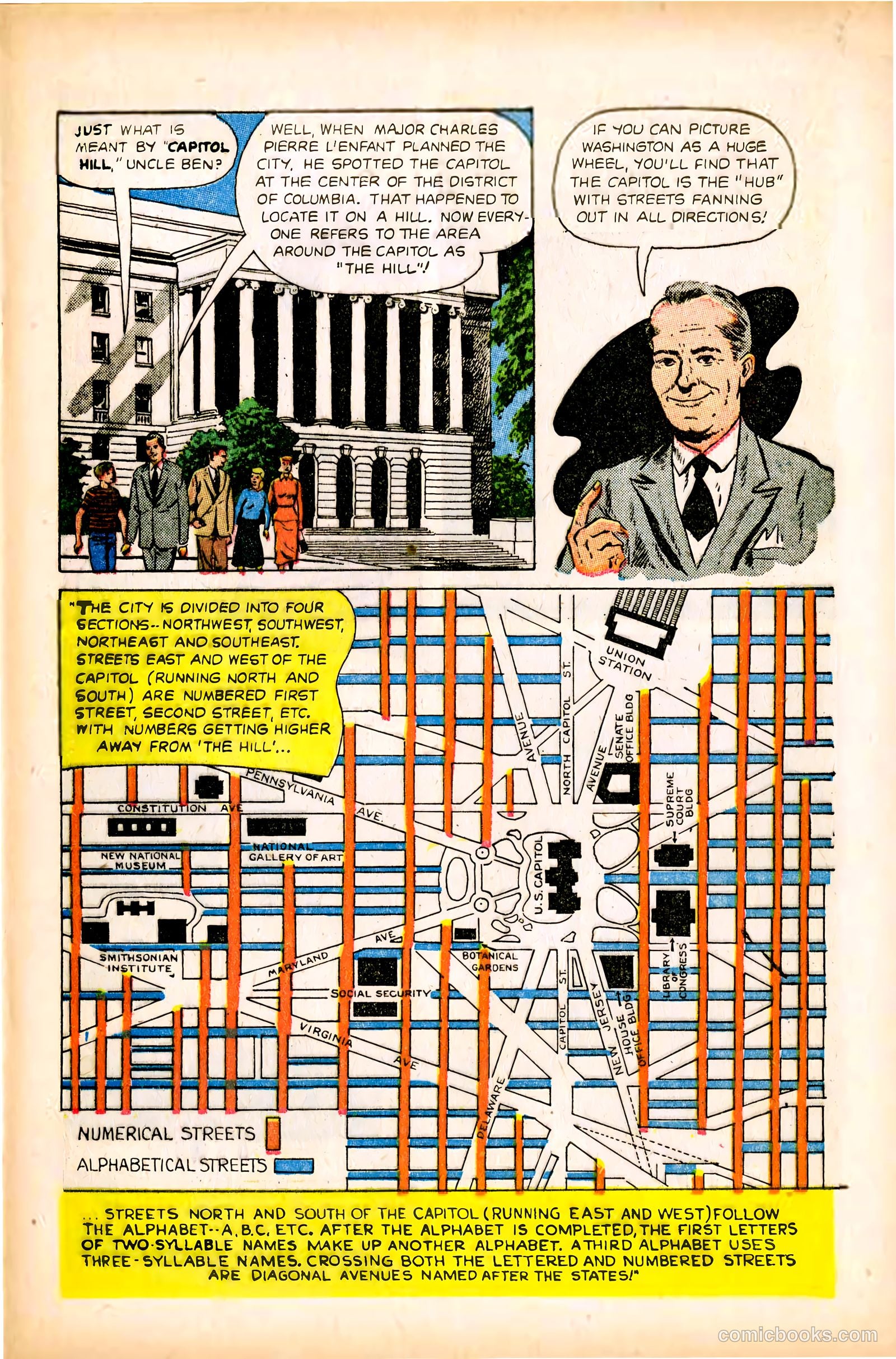 Seeing Washington: Our Nation's Capital #1 — page 7 of 29