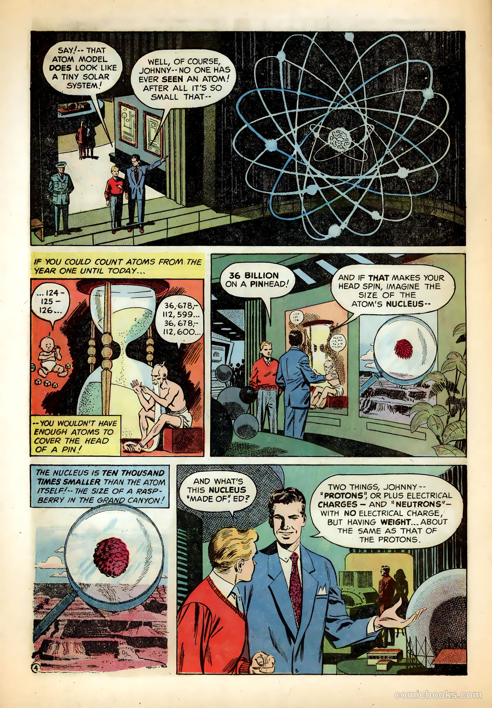 Inside The Atom #1 — page 4 of 17