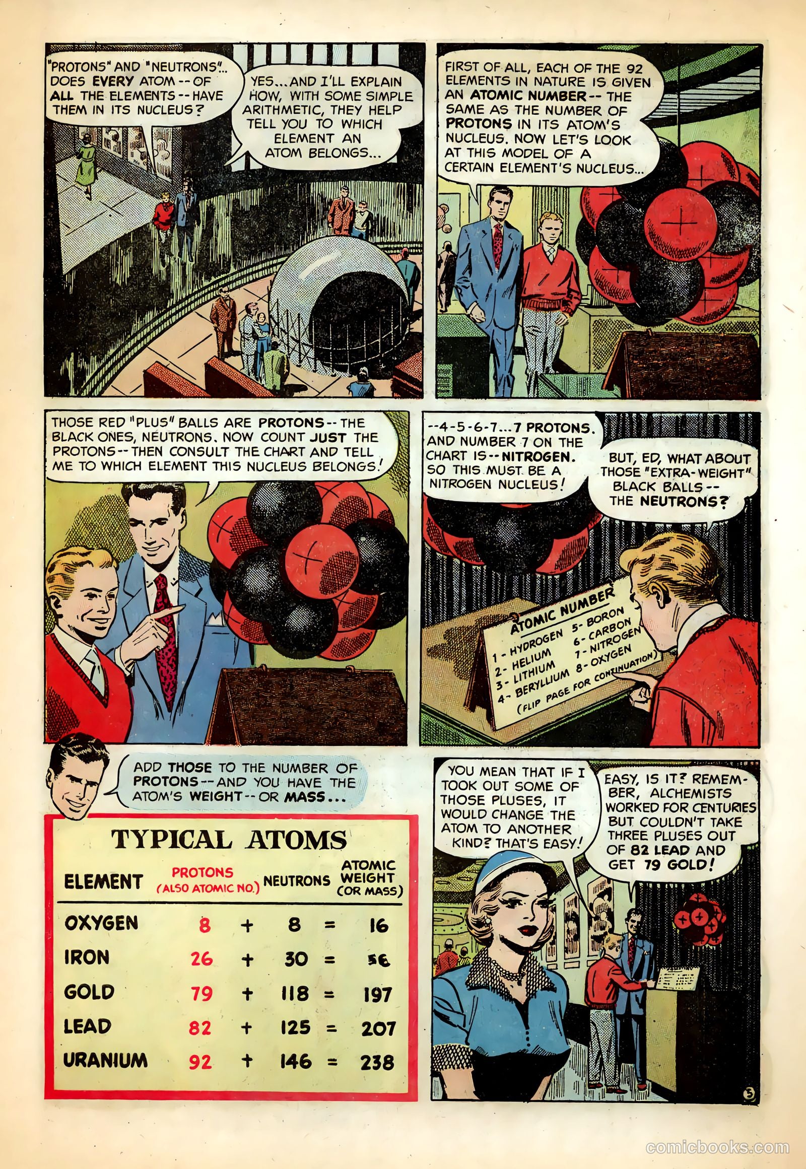Inside The Atom #1 — page 5 of 17