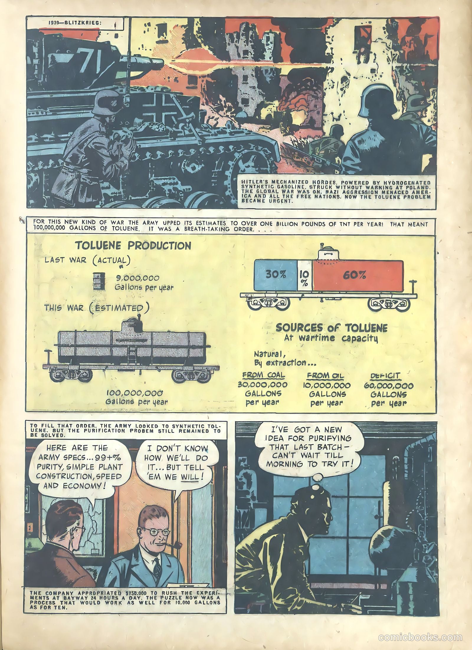 Blockbusters from Oil #nn — page 7 of 16