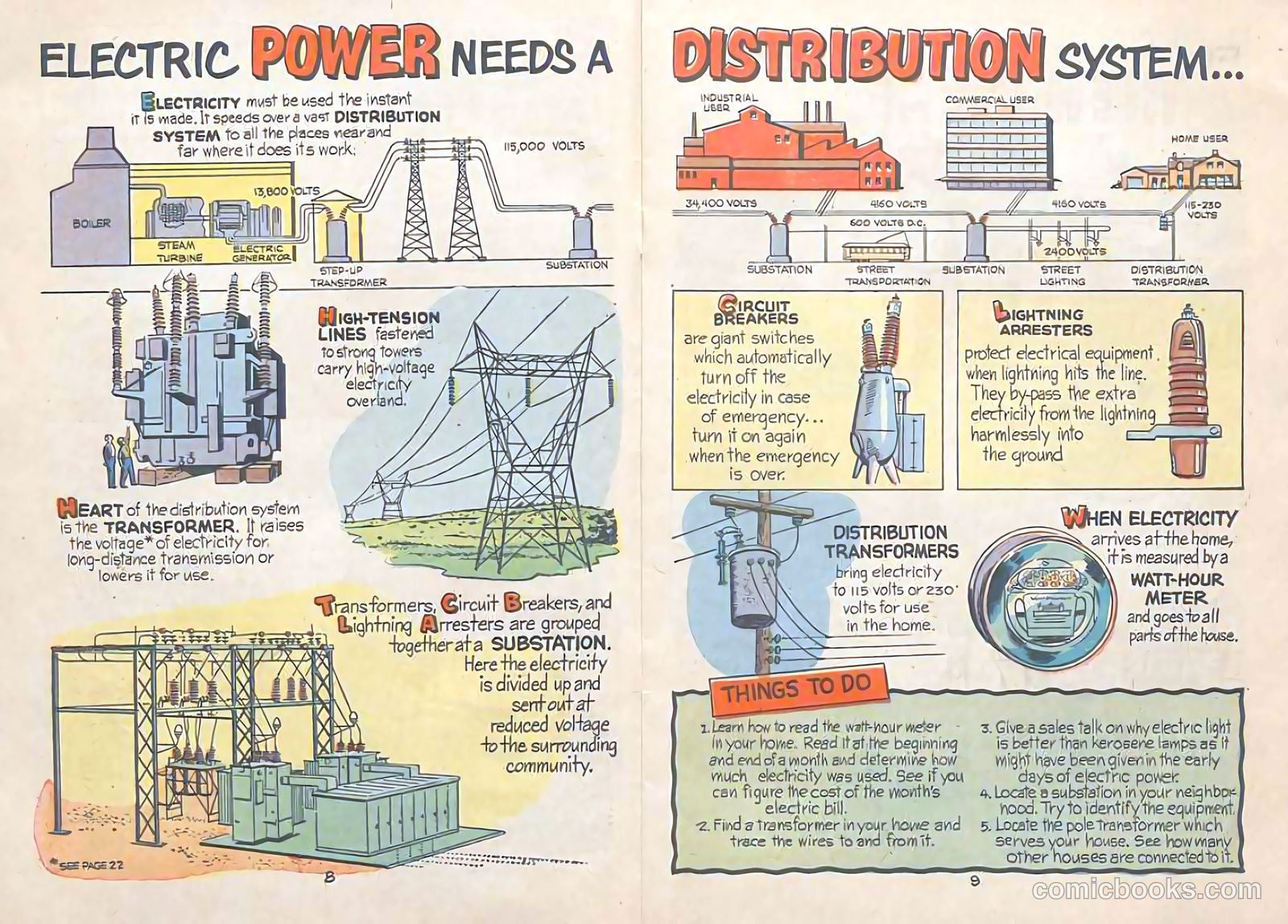 Electric Power #nn — page 7 of 20