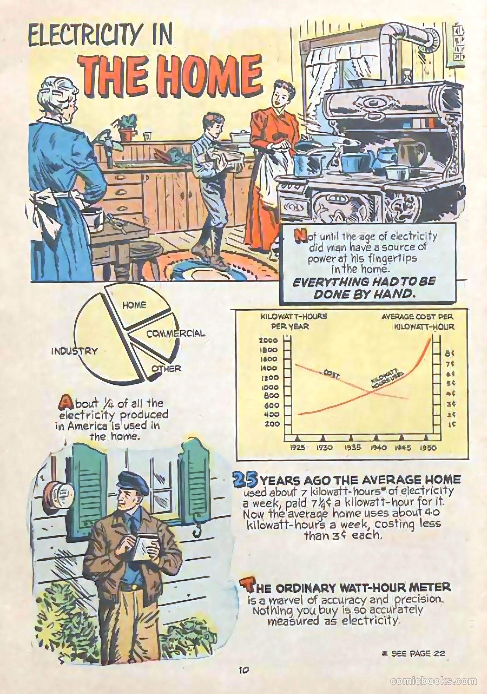 Electric Power #nn — page 8 of 20