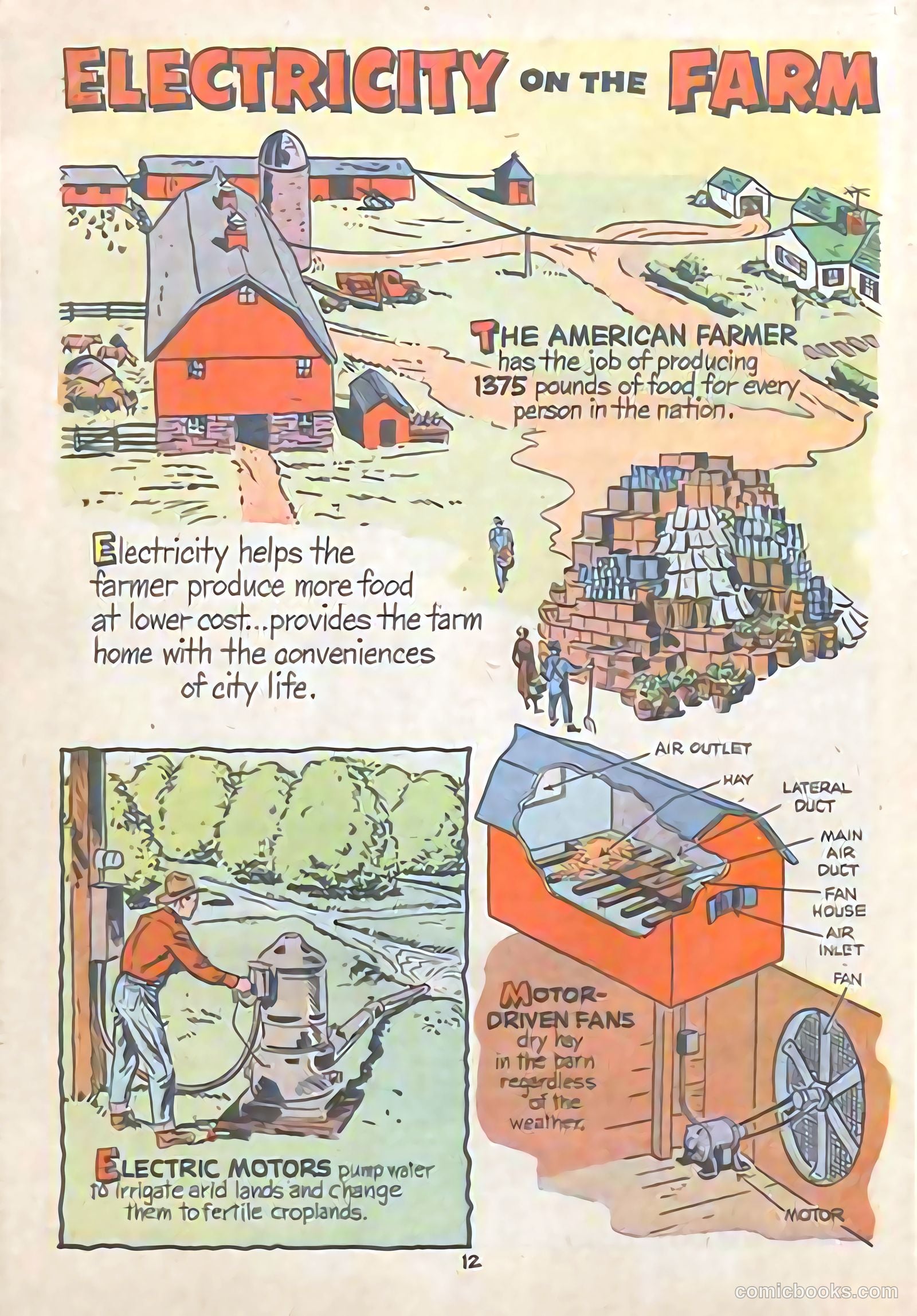 Electric Power #nn — page 10 of 20