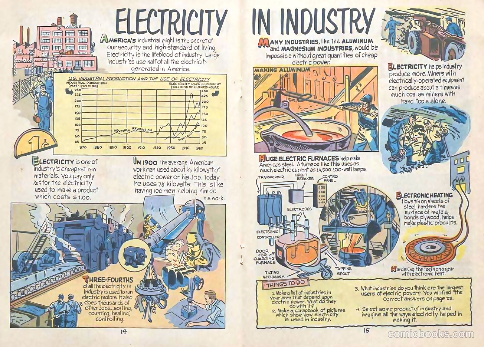 Electric Power #nn — page 12 of 20
