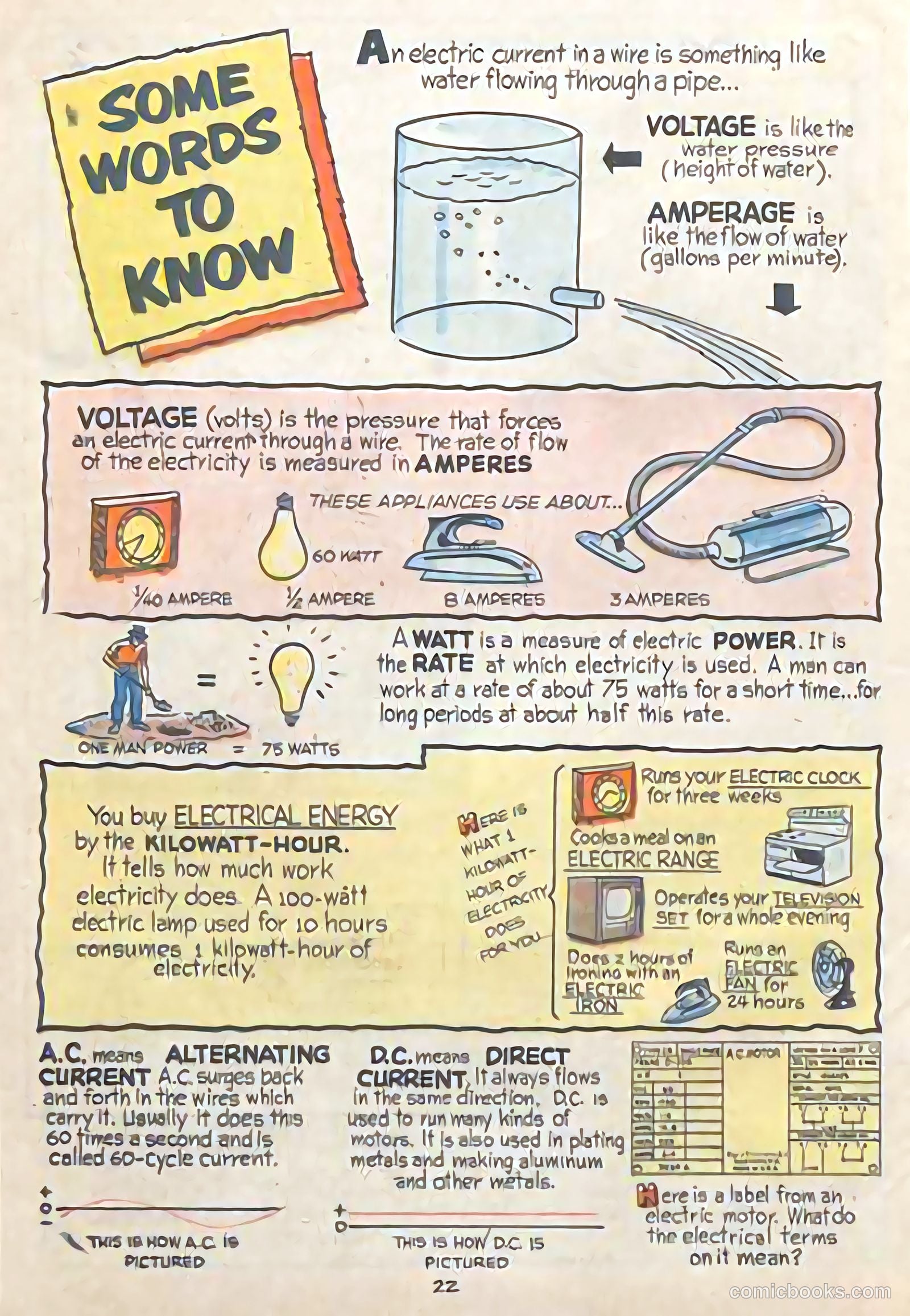 Electric Power #nn — page 18 of 20