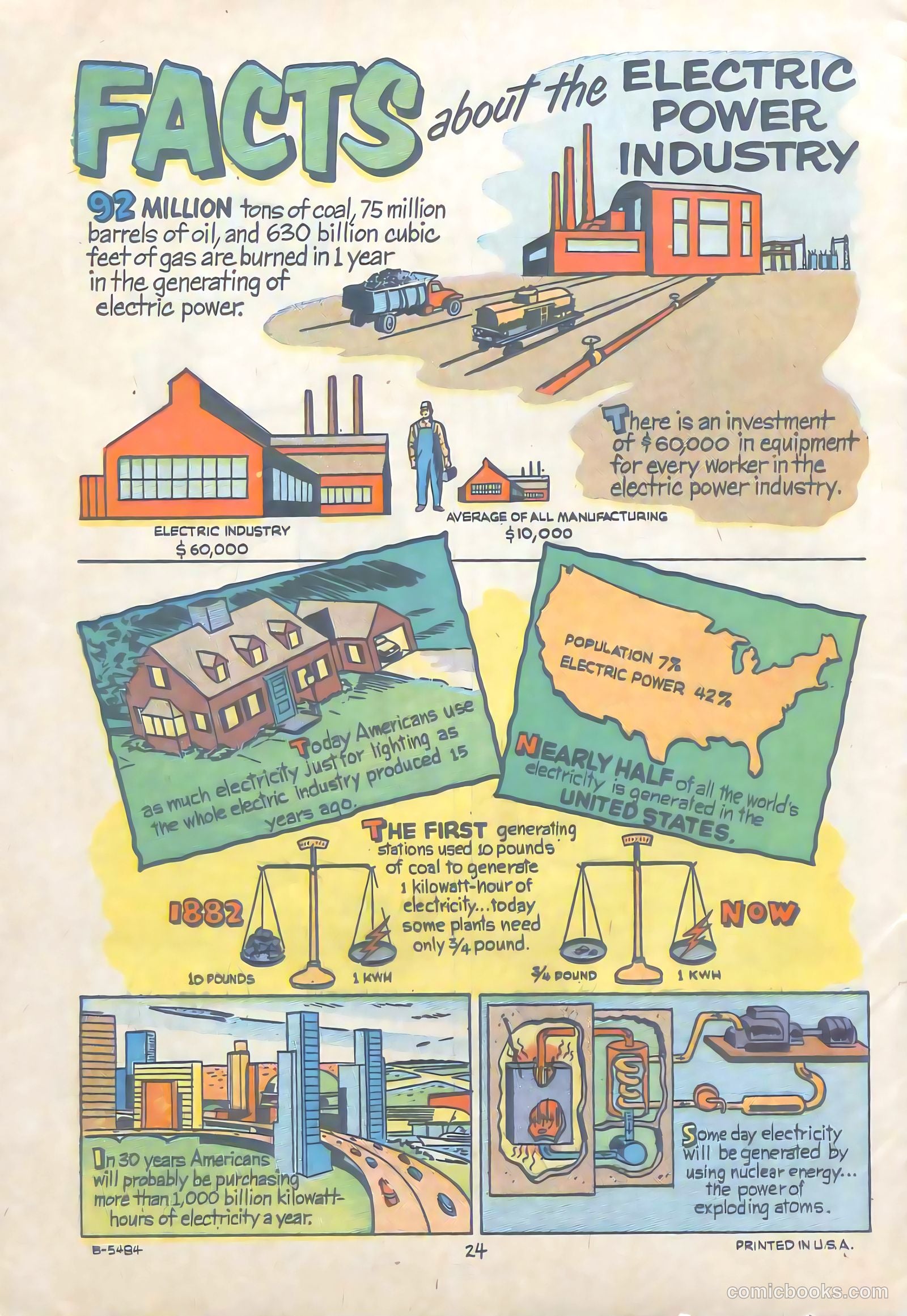 Electric Power #nn — page 20 of 20