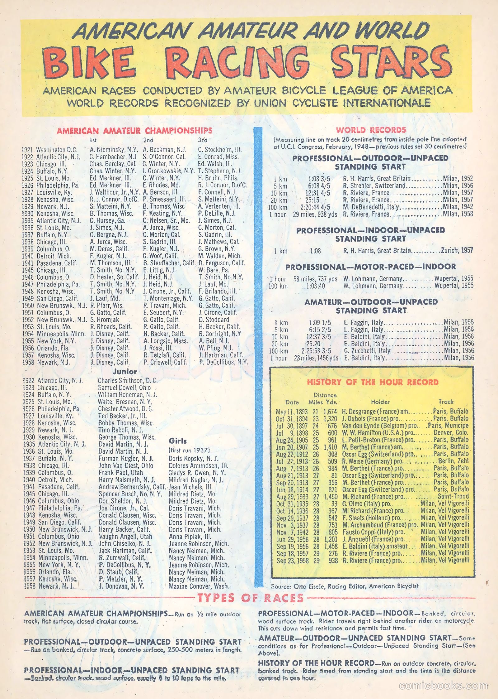 Schwinn Bike Thrills #nn — page 14 of 42