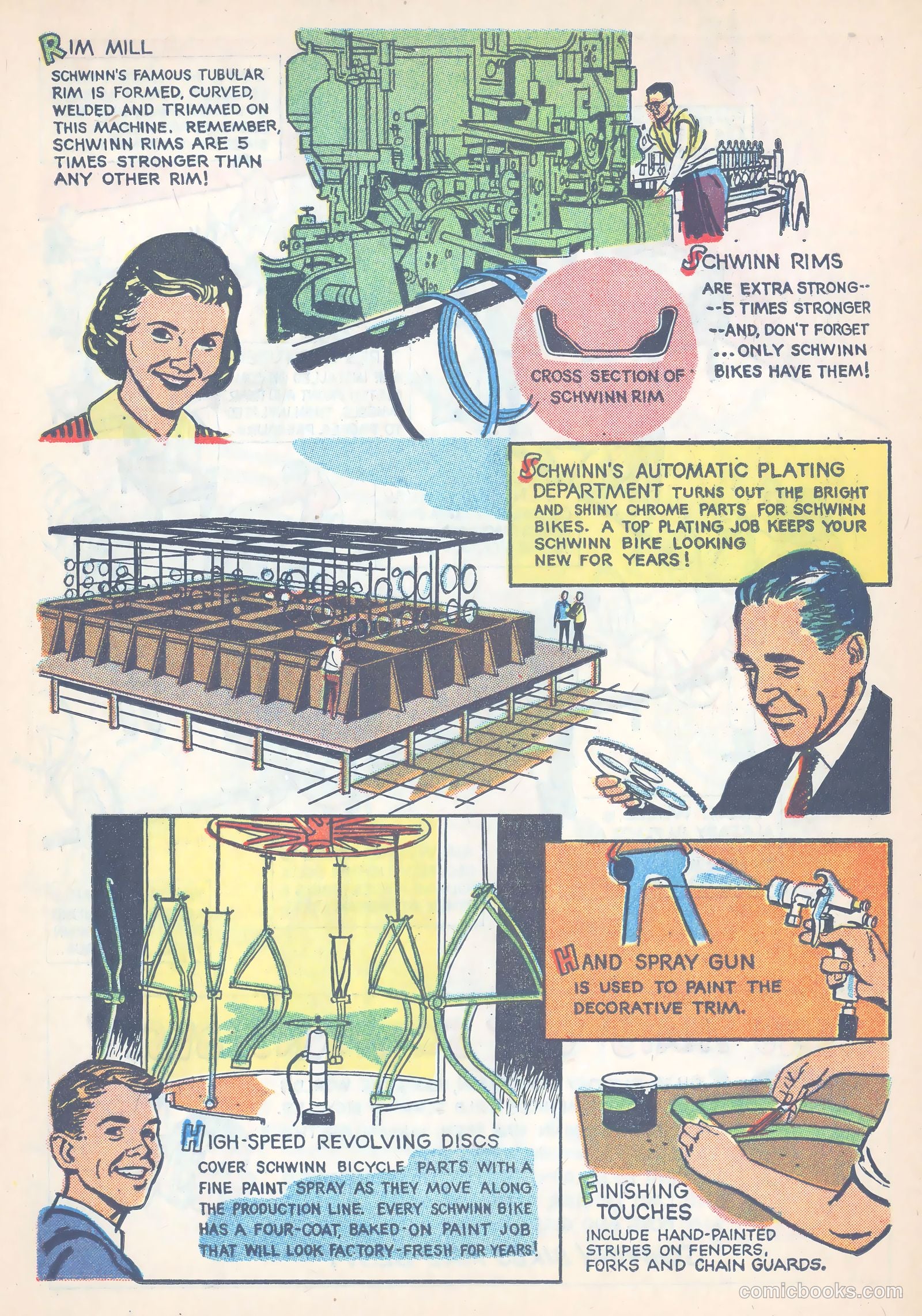 Schwinn Bike Thrills #nn — page 17 of 42