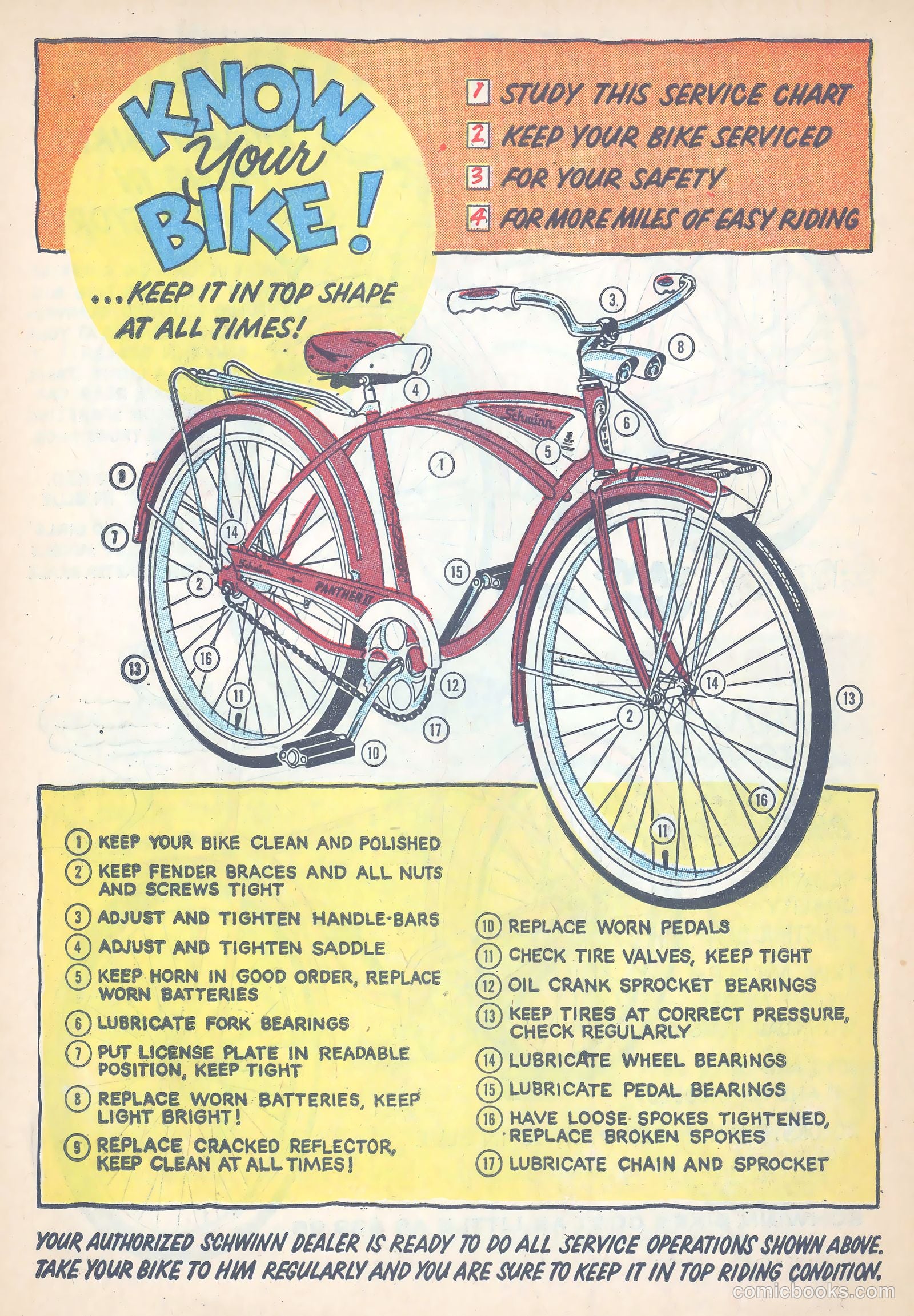 Schwinn Bike Thrills #nn — page 28 of 42