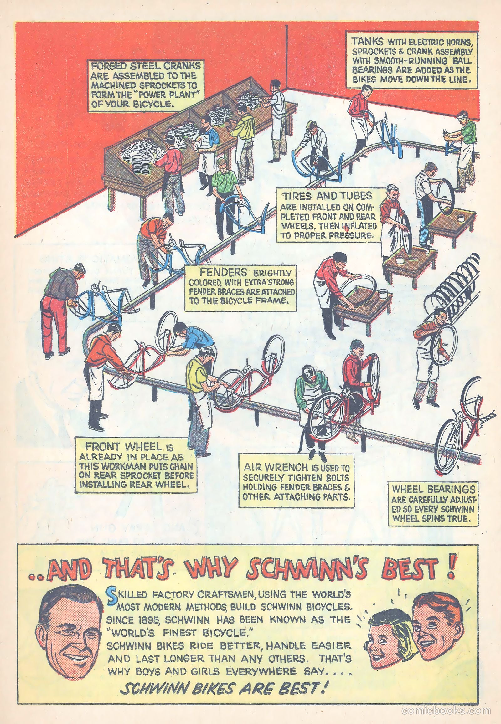 Schwinn Bike Thrills #nn — page 35 of 42