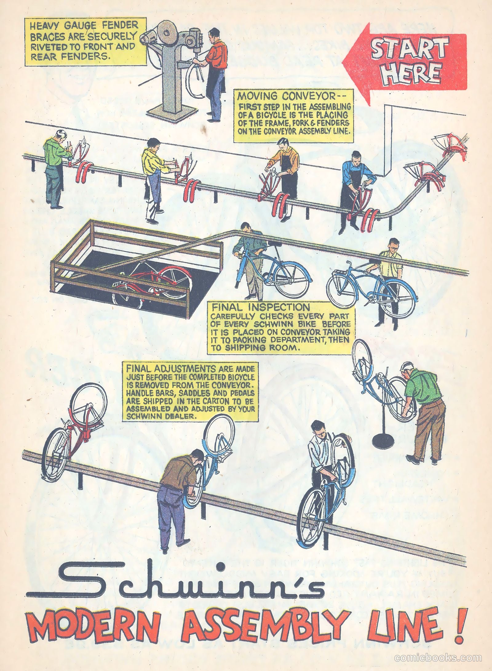 Schwinn Bike Thrills #nn — page 36 of 42