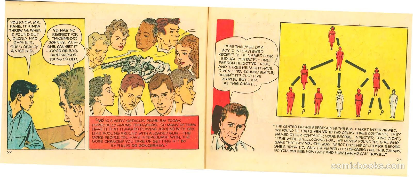 Johnny Gets the Word #nn — page 12 of 17