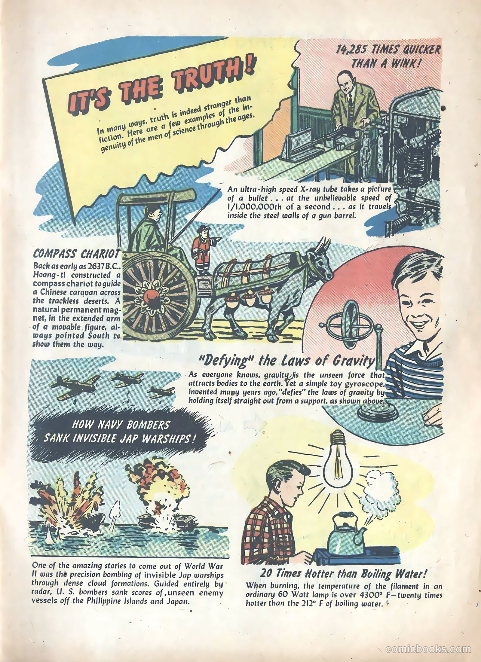 George Westinghouse #nn — page 15 of 16