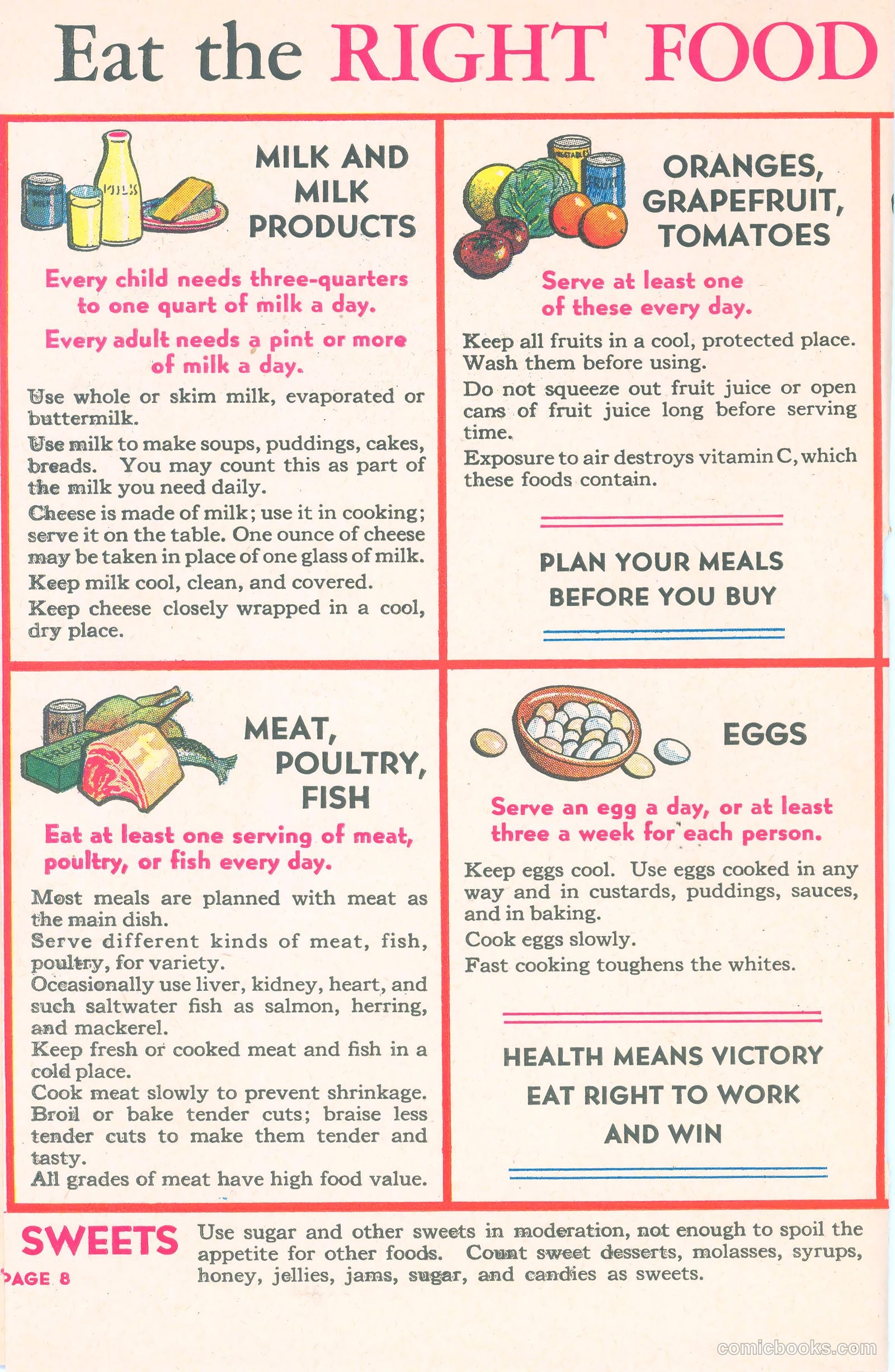 Eat Right to Work and Win #nn — page 8 of 16