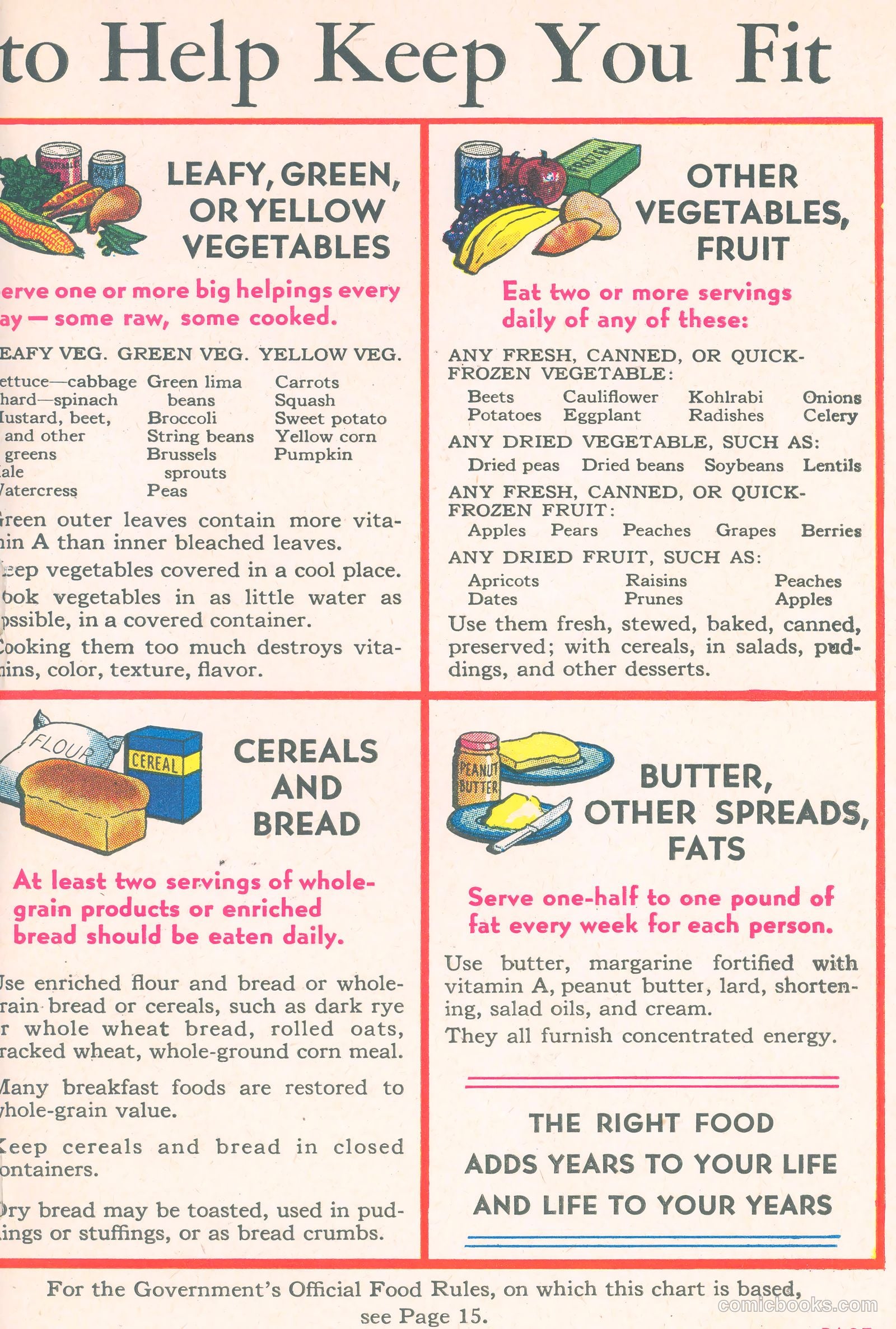 Eat Right to Work and Win #nn — page 9 of 16