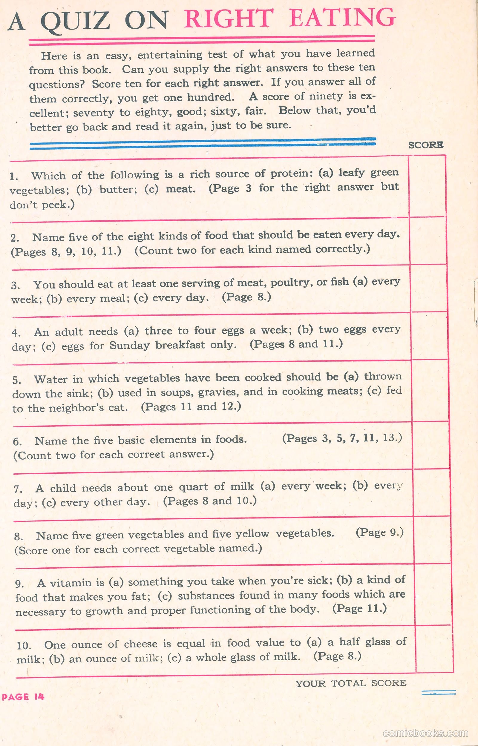 Eat Right to Work and Win #nn — page 14 of 16