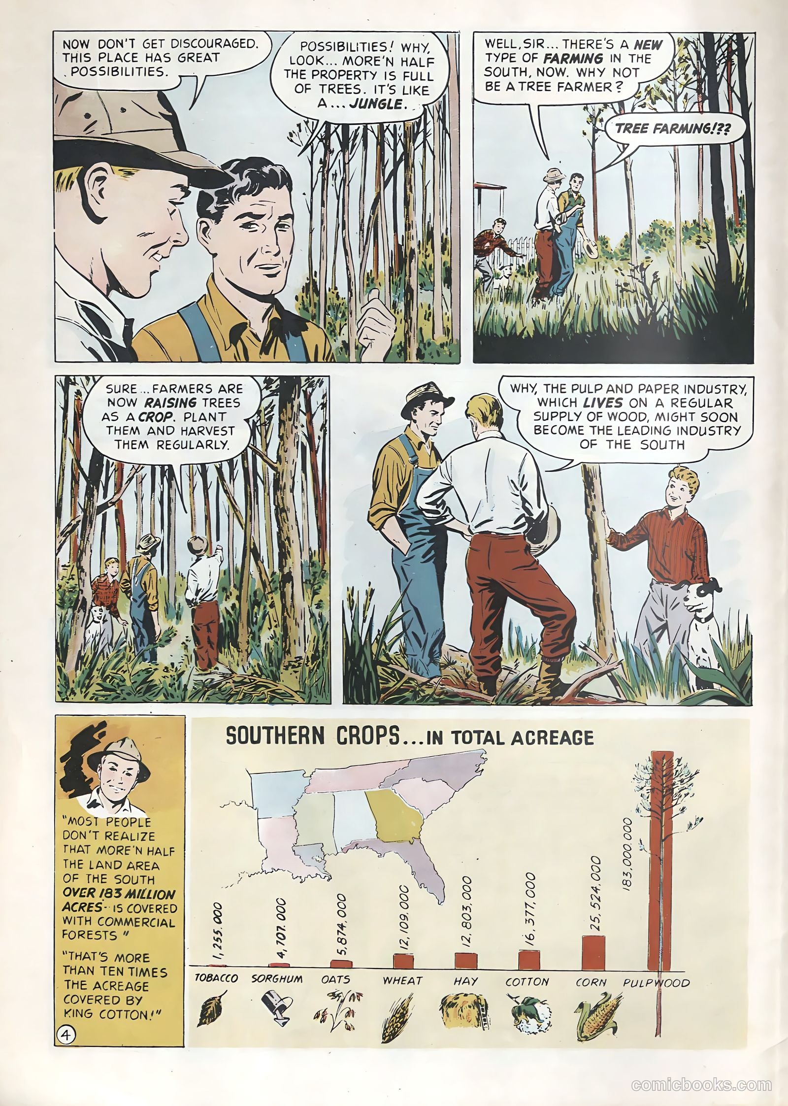 How Money Grows on Trees #nn — page 4 of 22