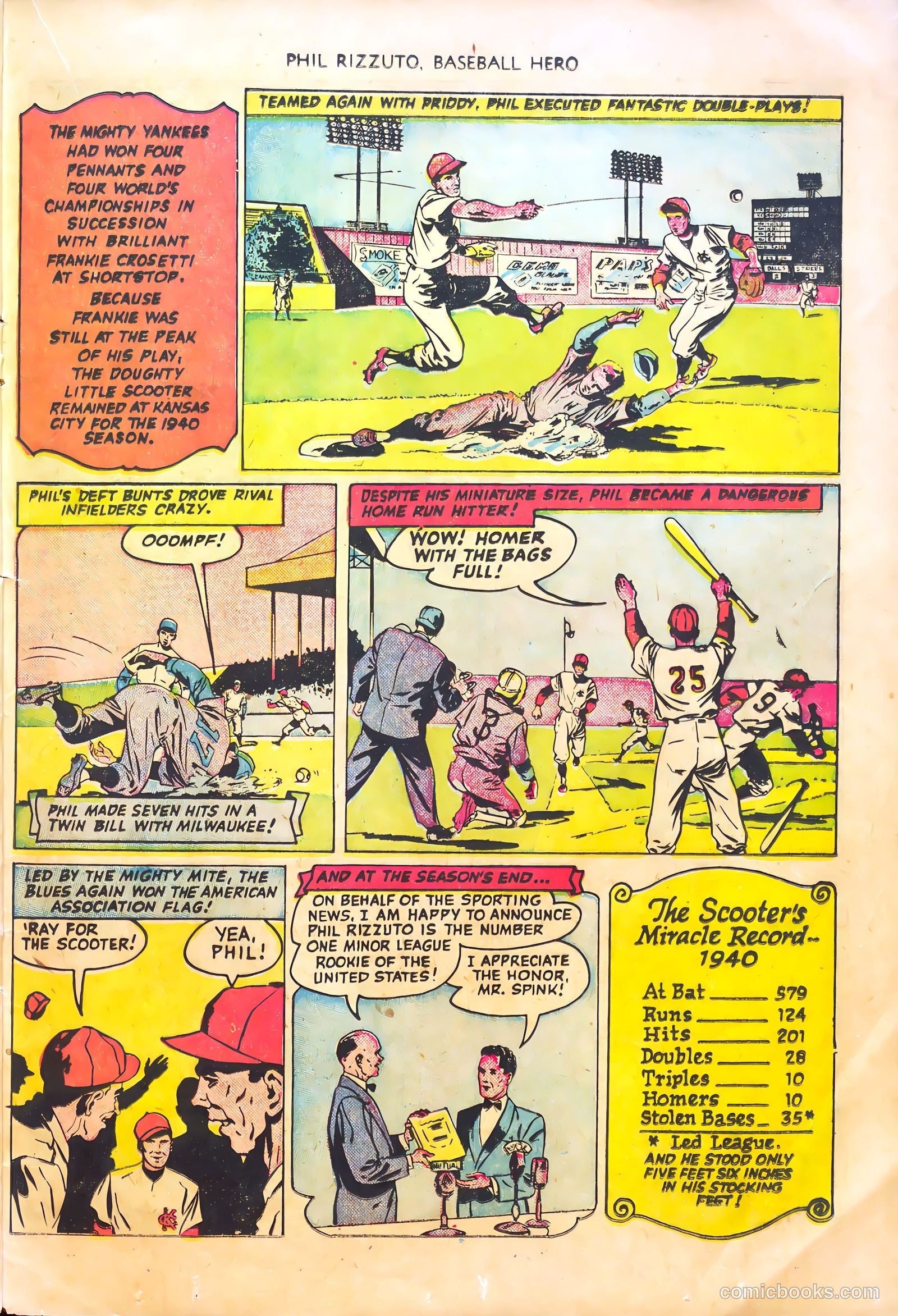 Phil Rizzuto #nn — page 21 of 37