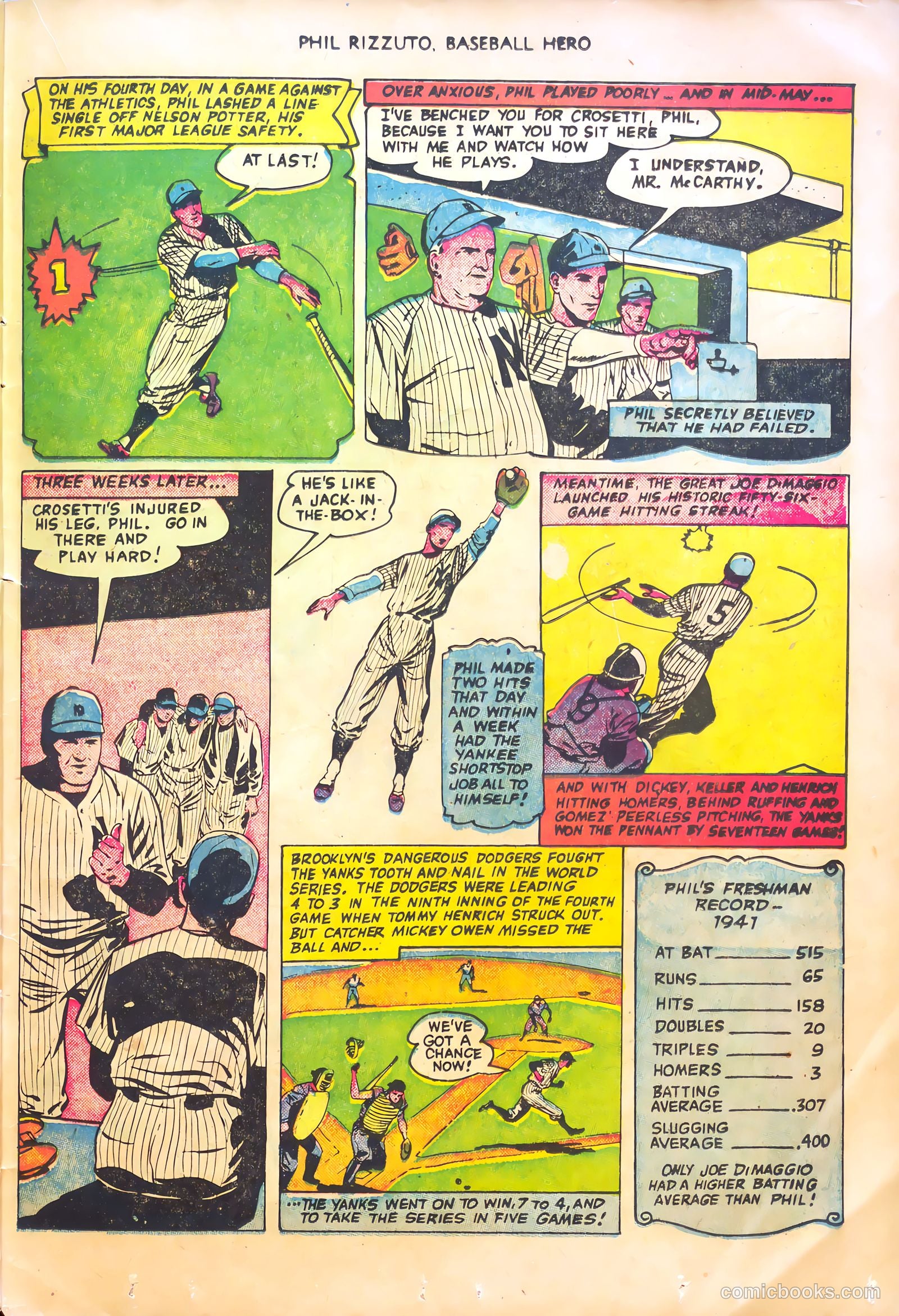 Phil Rizzuto #nn — page 23 of 37