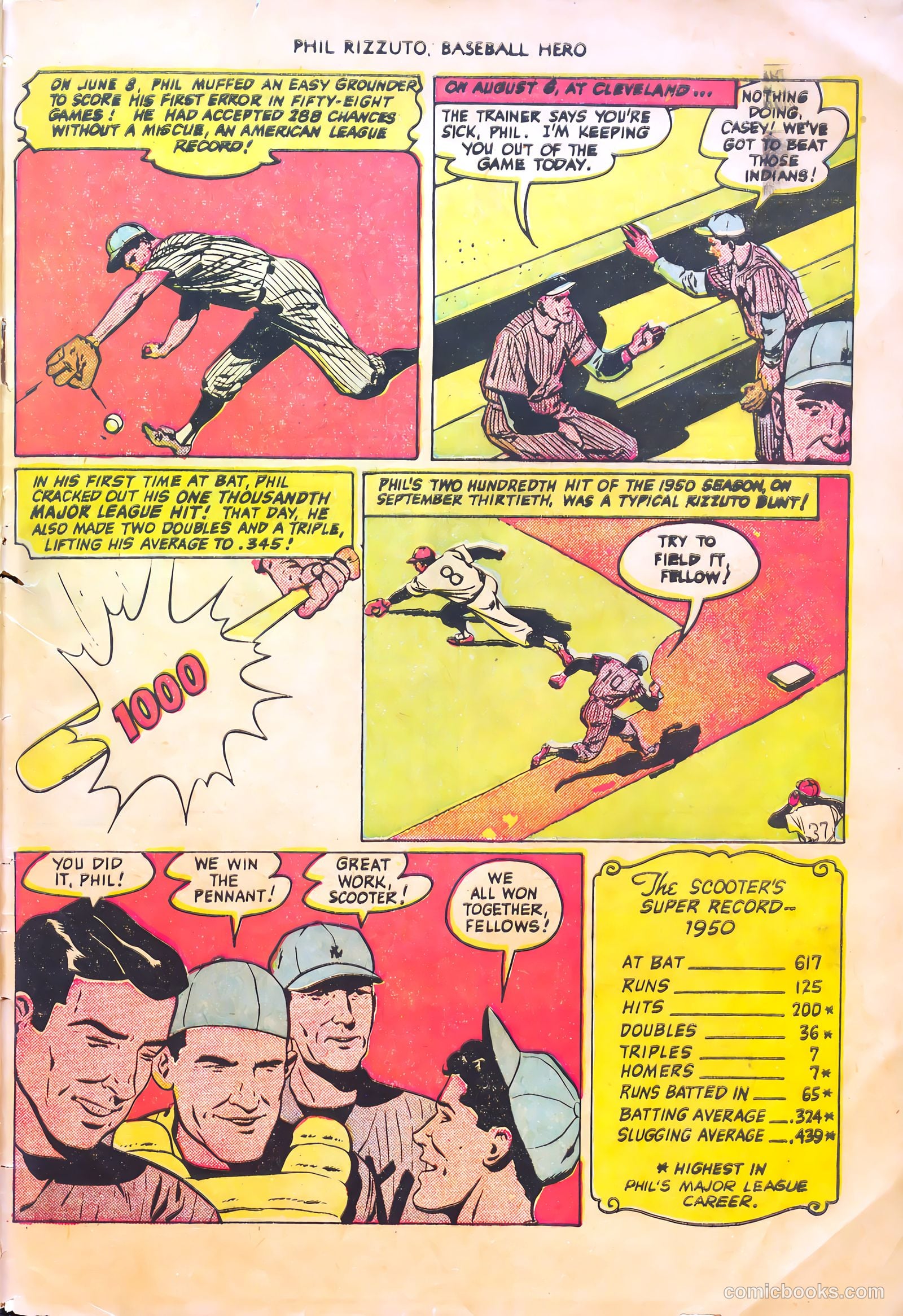 Phil Rizzuto #nn — page 33 of 37