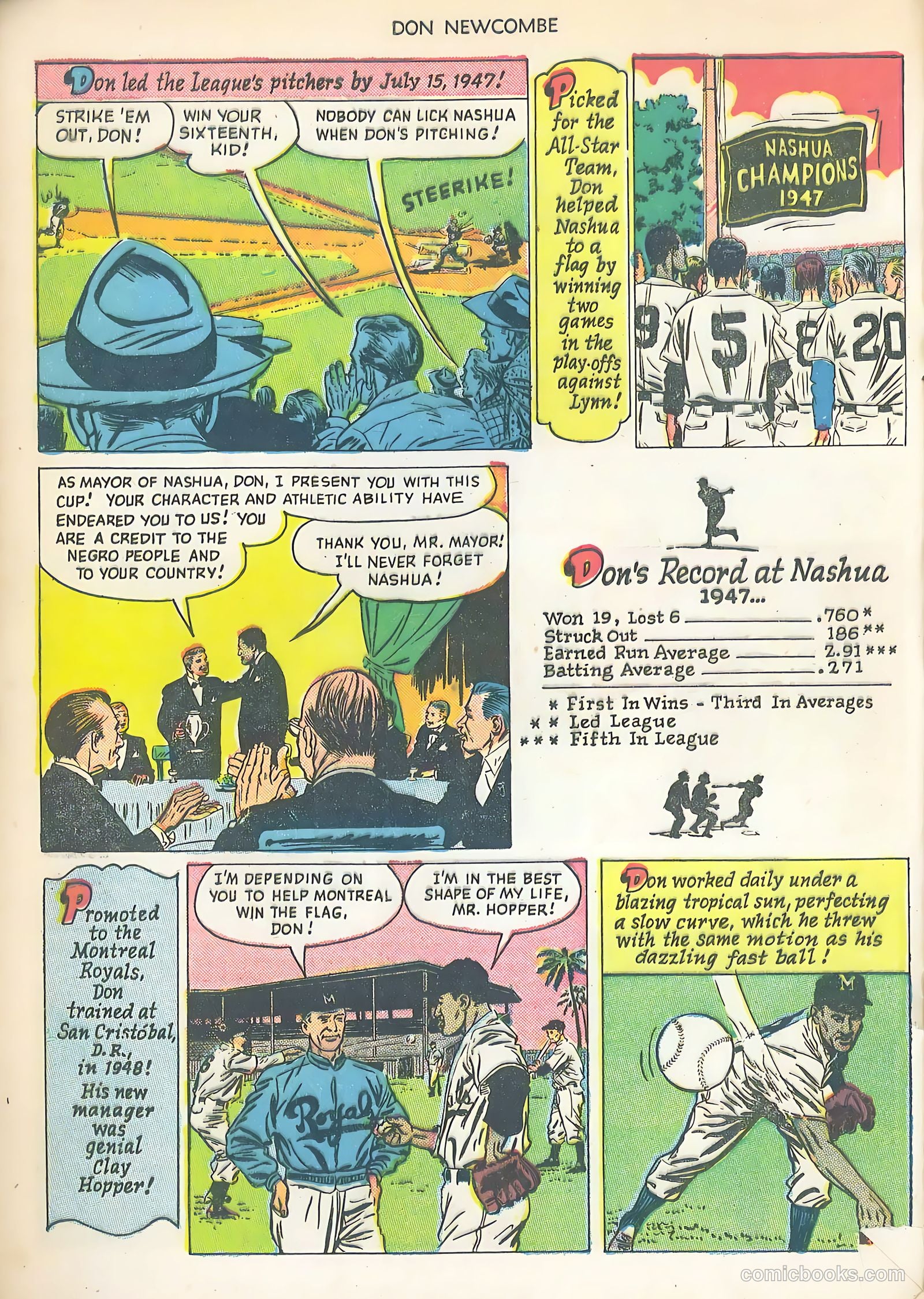 Don Newcombe #nn — page 21 of 37