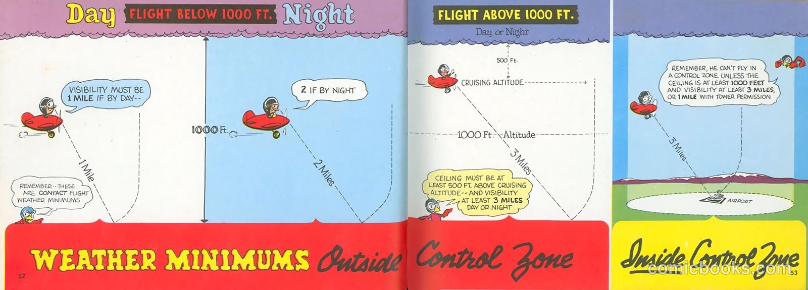 I've Got Wings! #nn — page 53 of 101