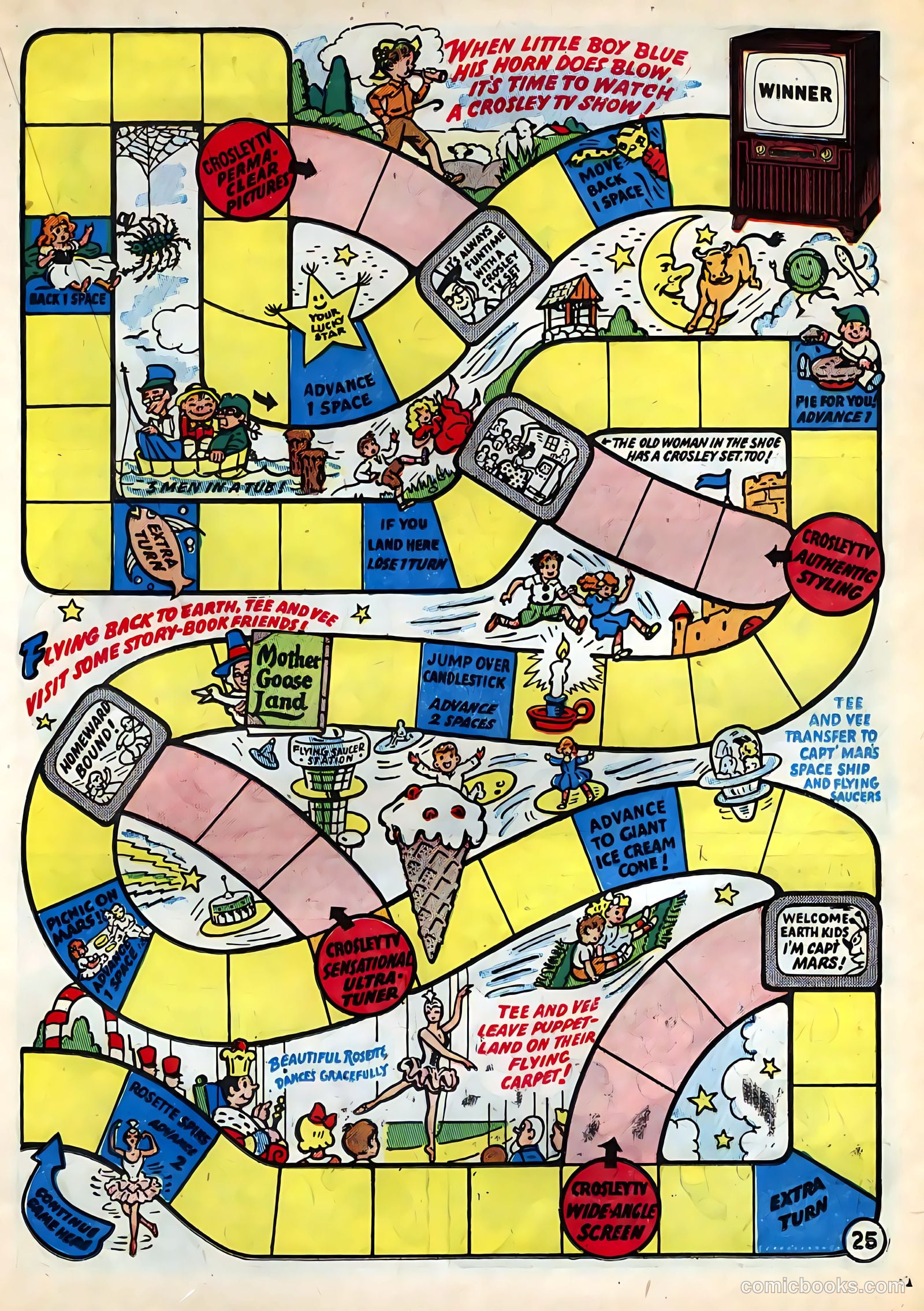 Tee and Vee Crosley in Television Land Comics #nn — page 25 of 48