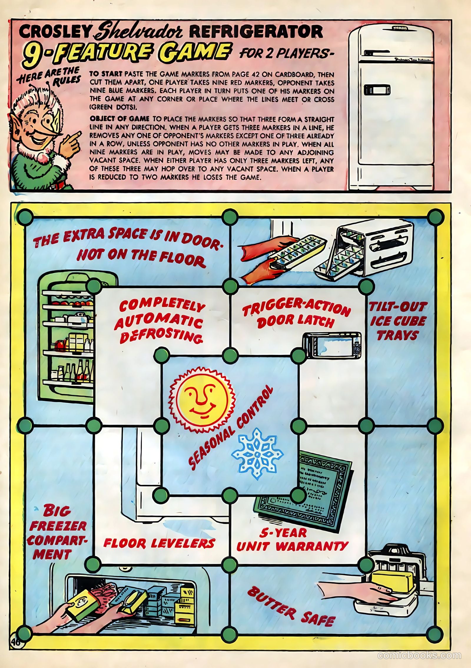 Tee and Vee Crosley in Television Land Comics #nn — page 46 of 48
