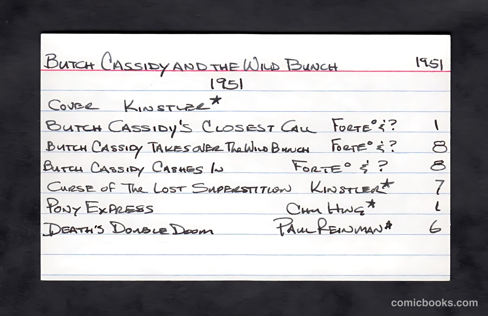 Butch Cassidy #nn — page 37 of 37