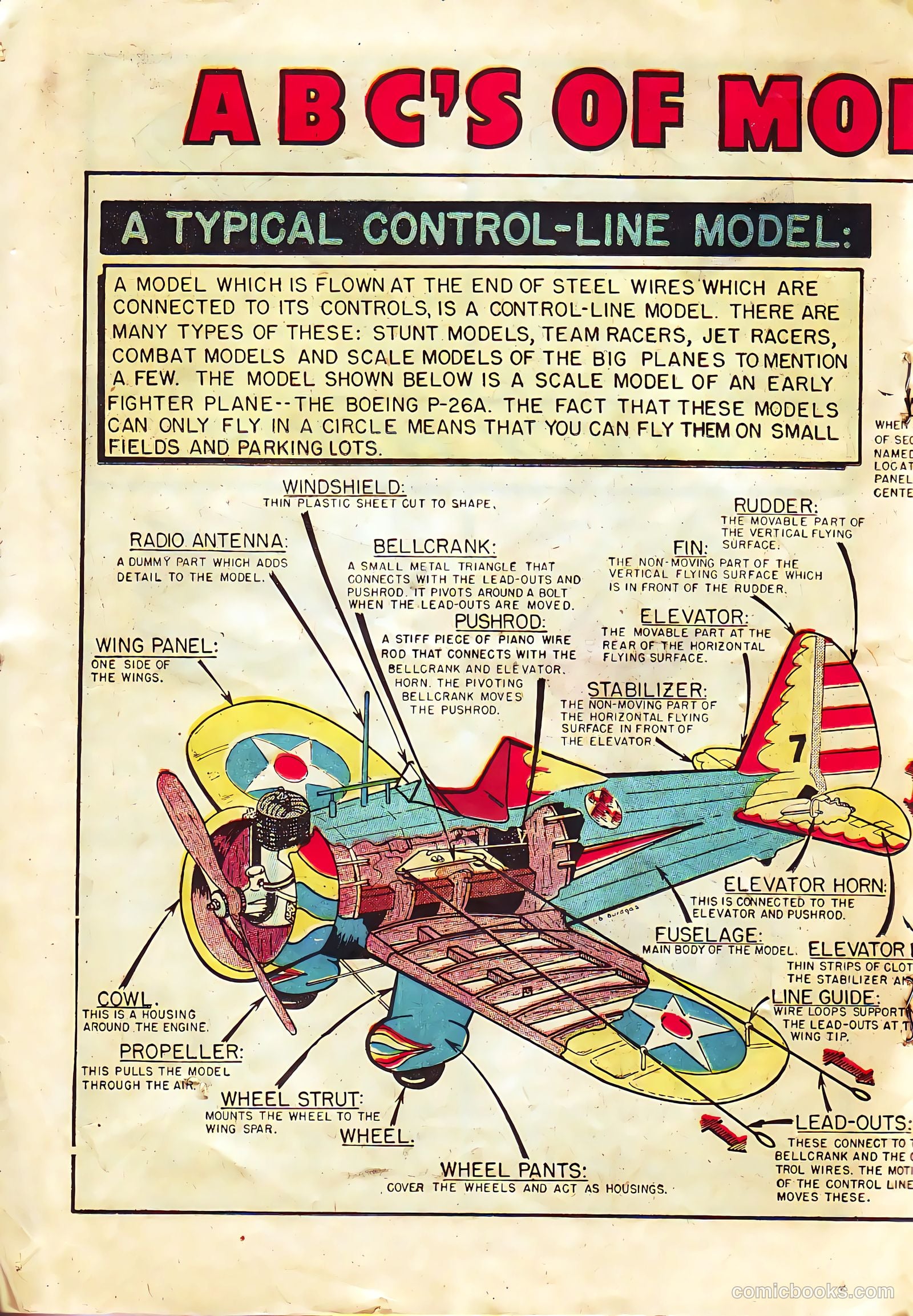 Flying Models v61 #3 — page 10 of 18