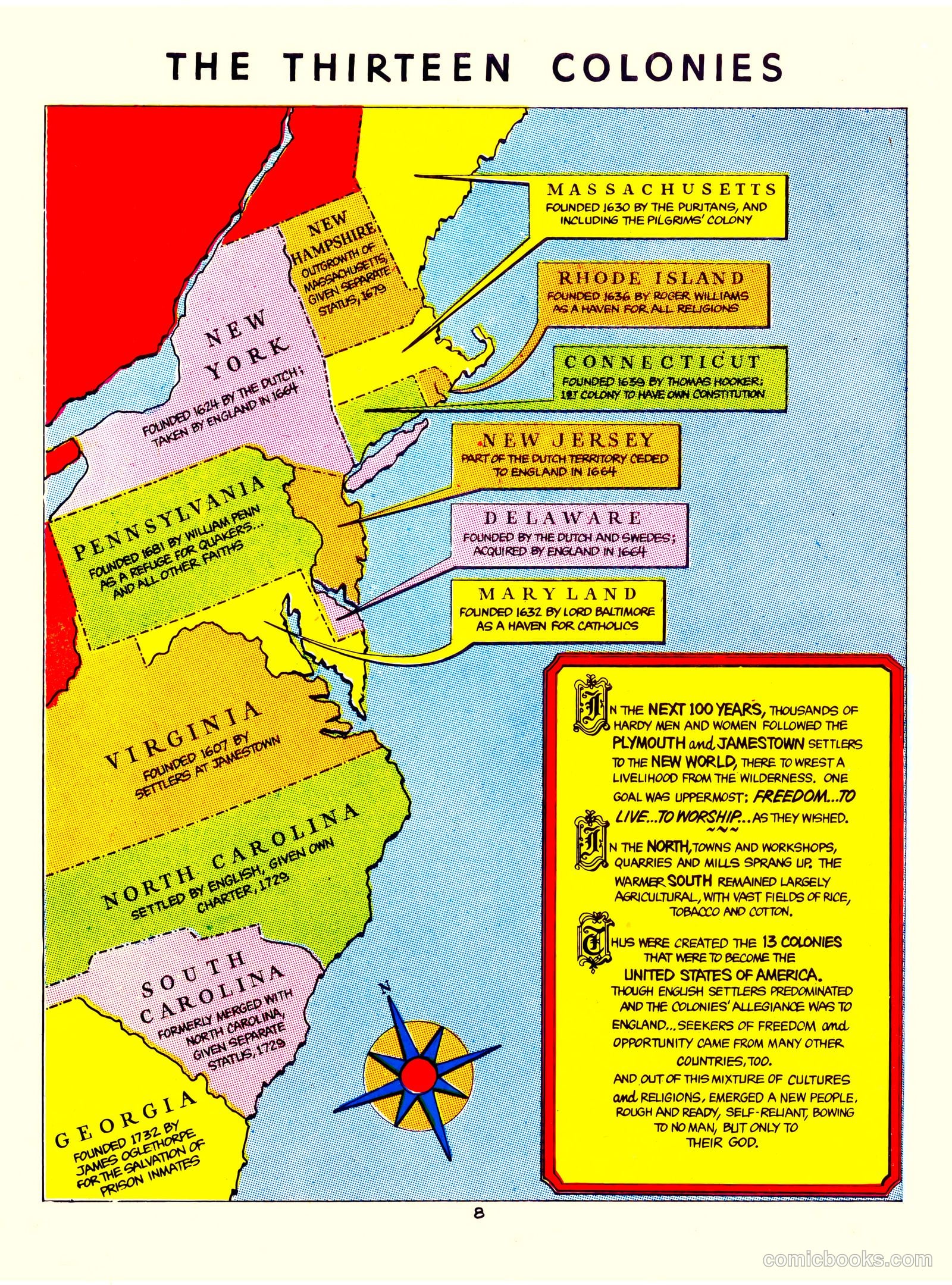 A Picture Story of the United States #nn — page 8 of 52