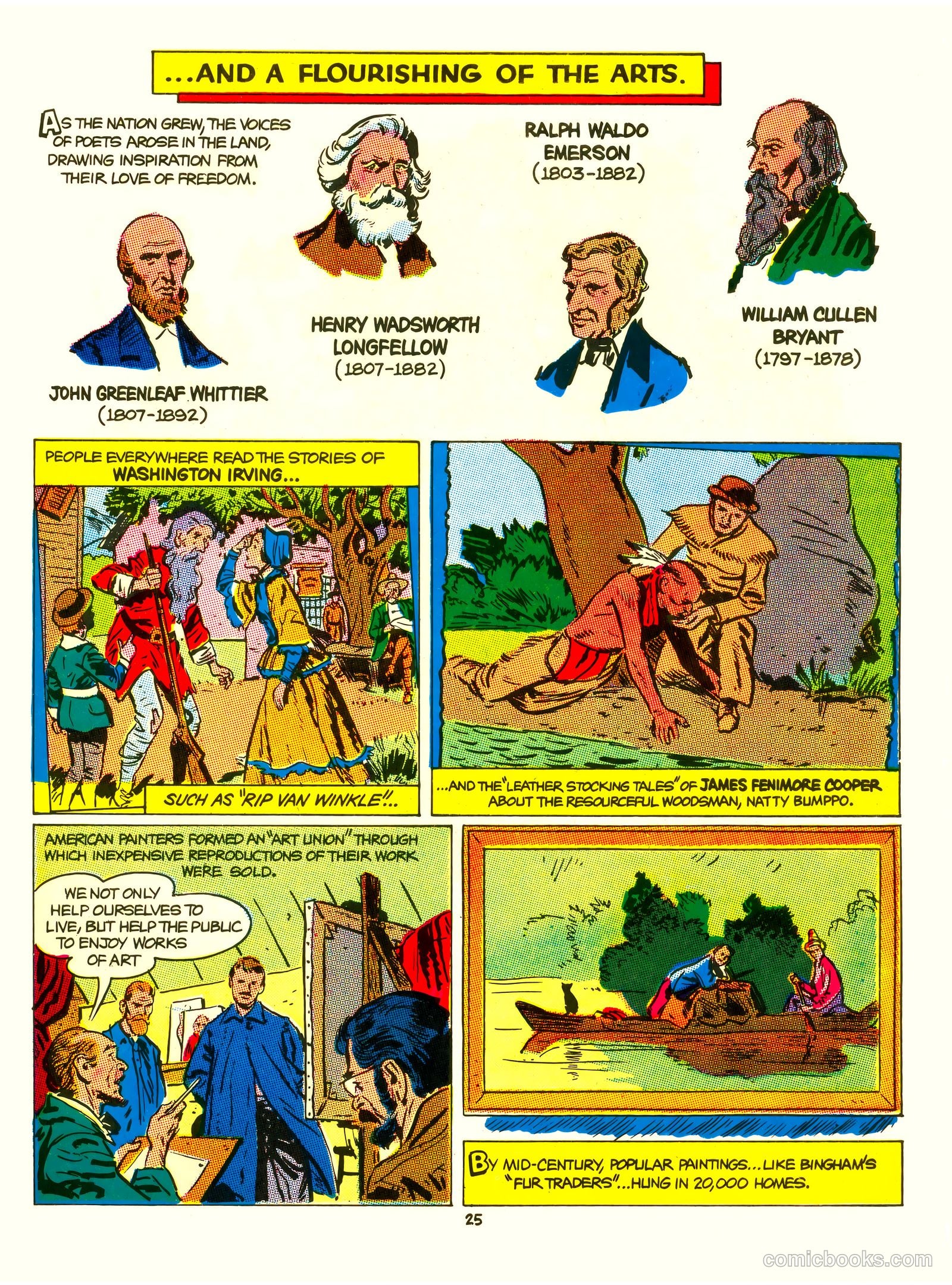 A Picture Story of the United States #nn — page 25 of 52