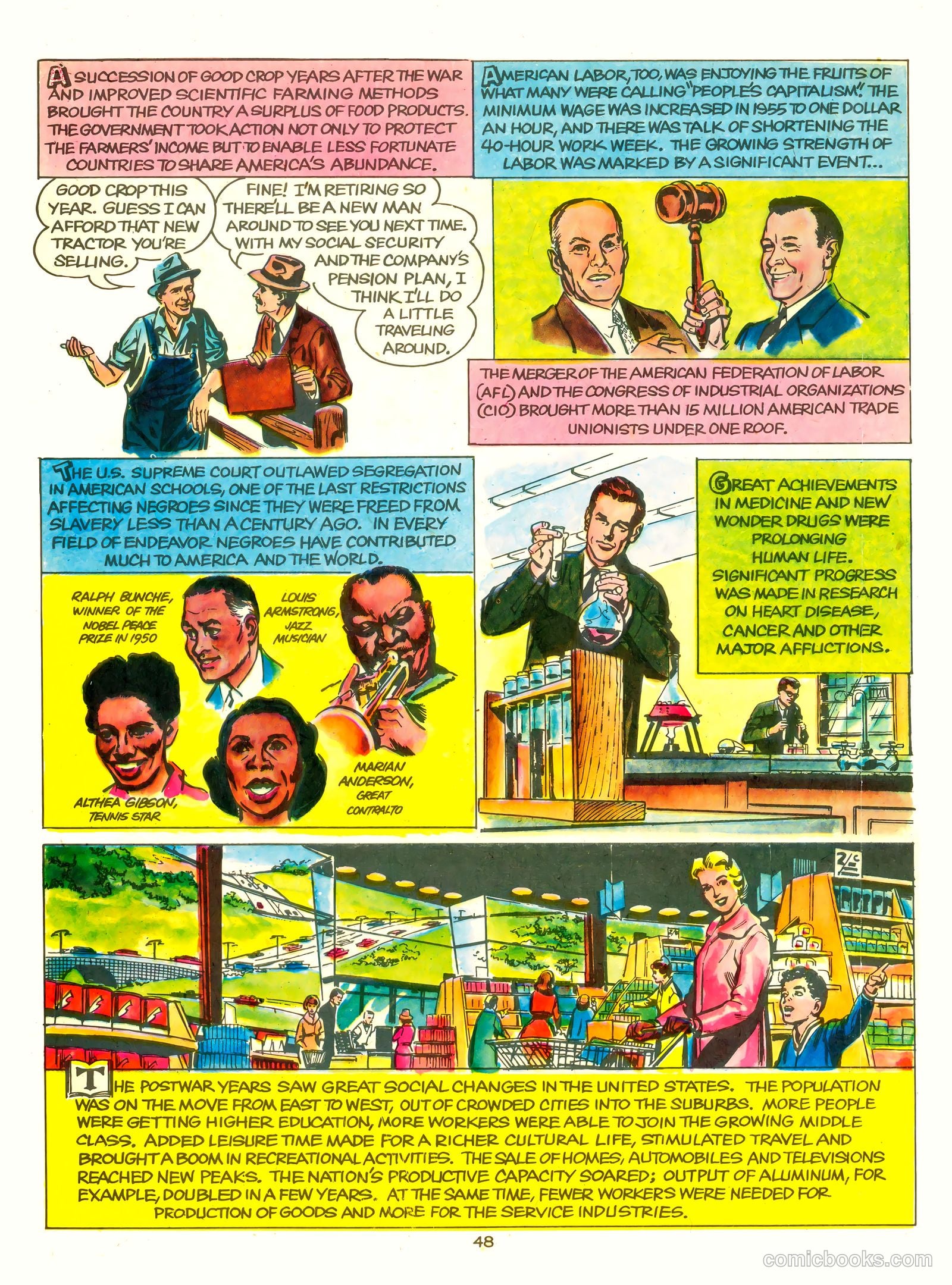 A Picture Story of the United States #nn — page 48 of 52