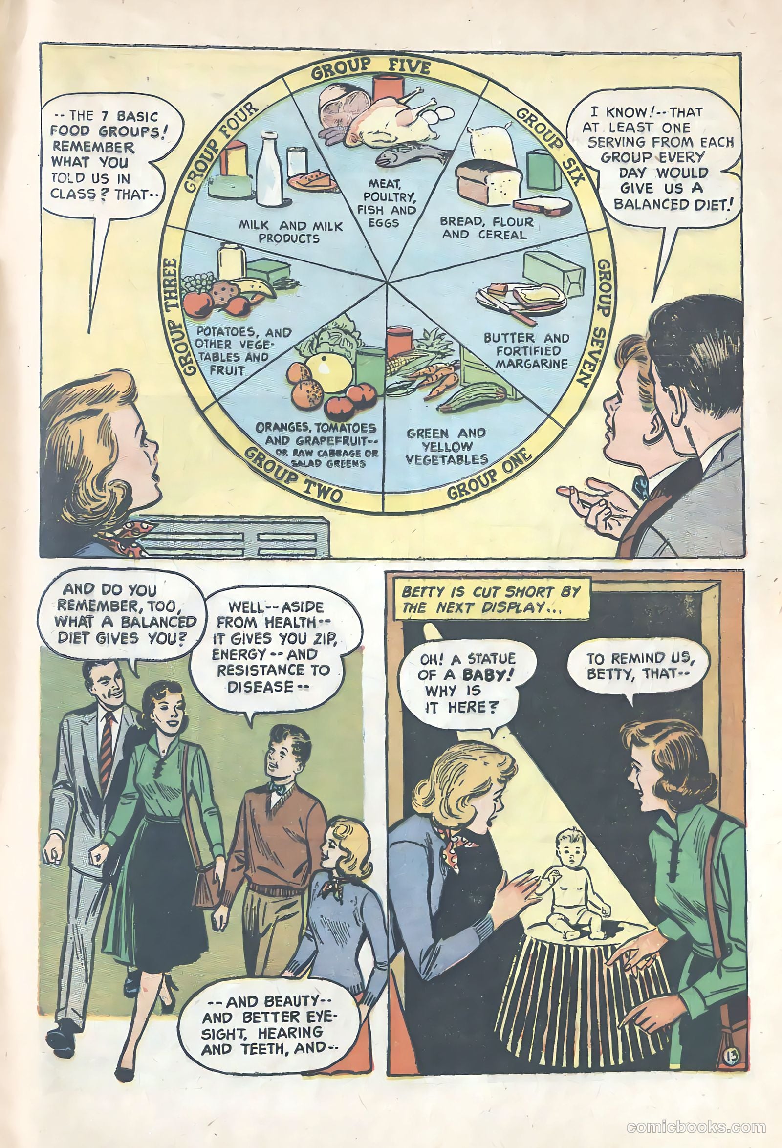 Eat Right to Win #nn — page 13 of 16