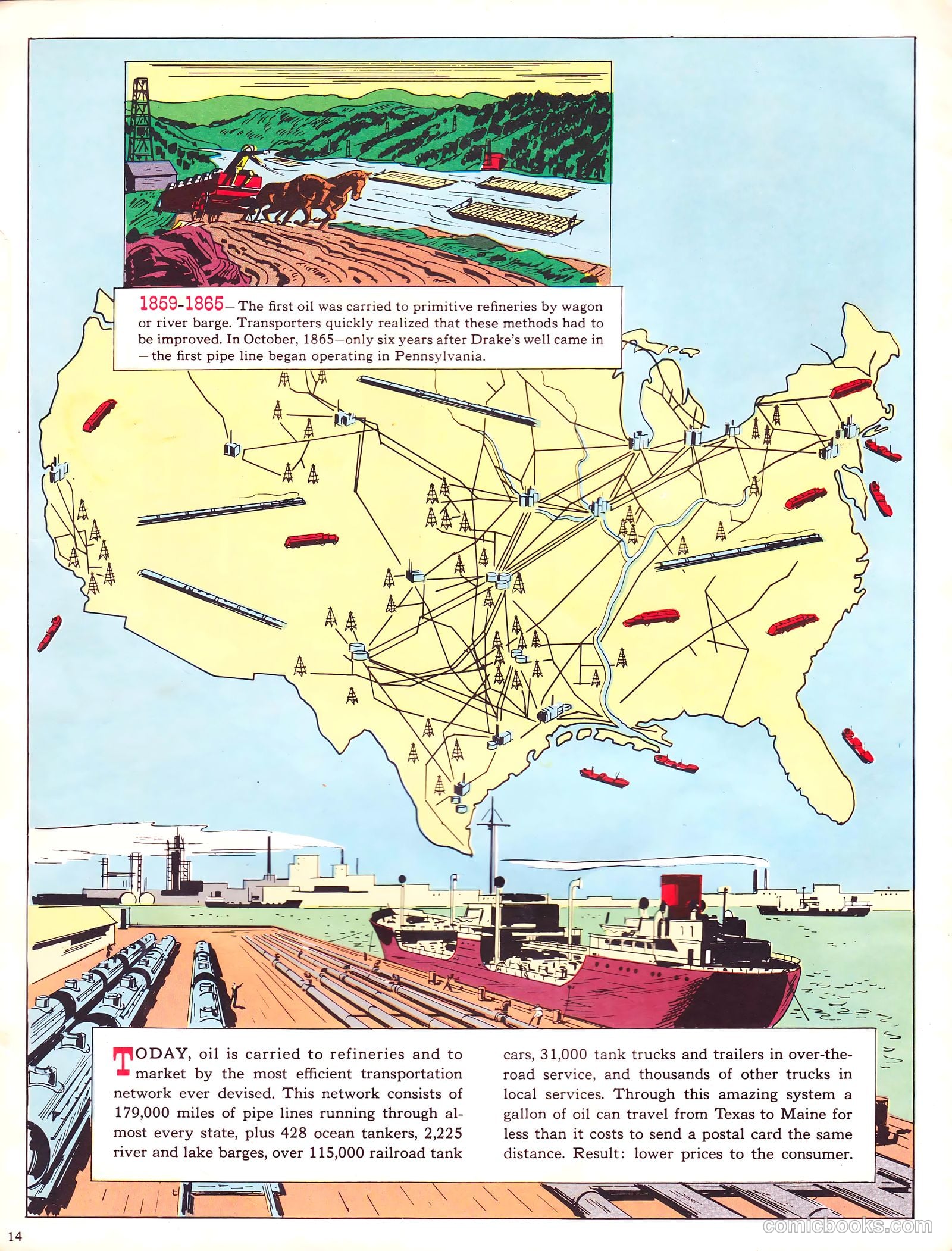 The Story of Colonel Drake #nn — page 14 of 16