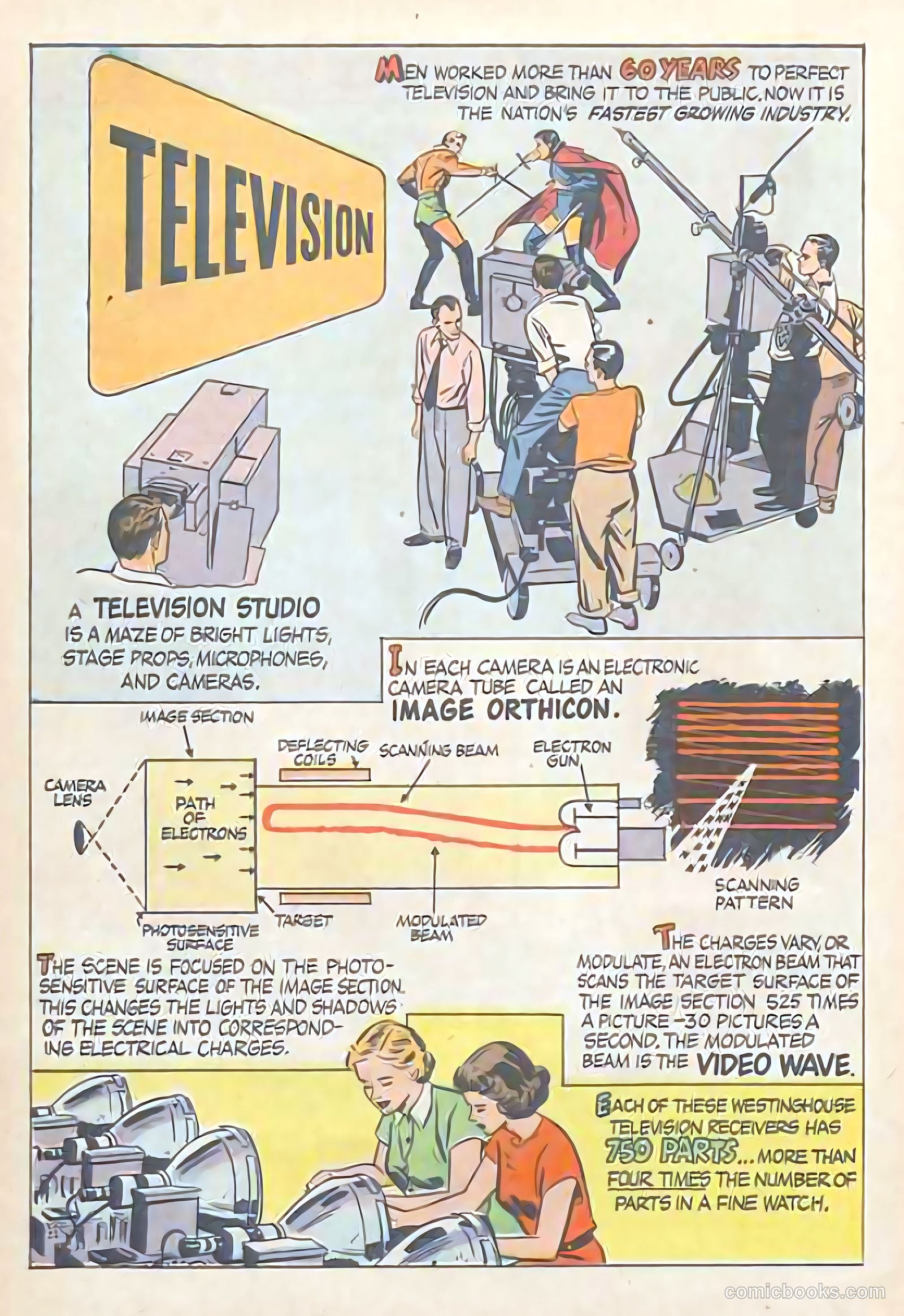 How Does It Work? #nn — page 13 of 15