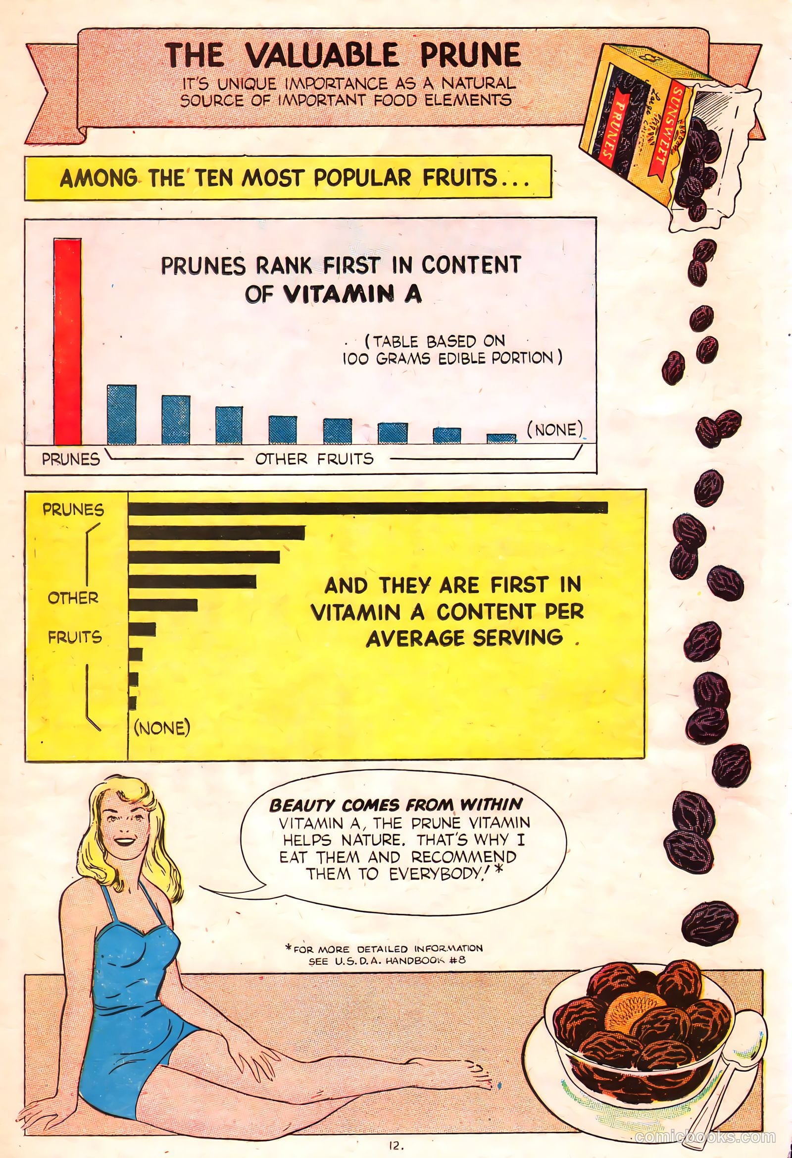 A Fortune in Two Old Trunks #nn — page 12 of 16