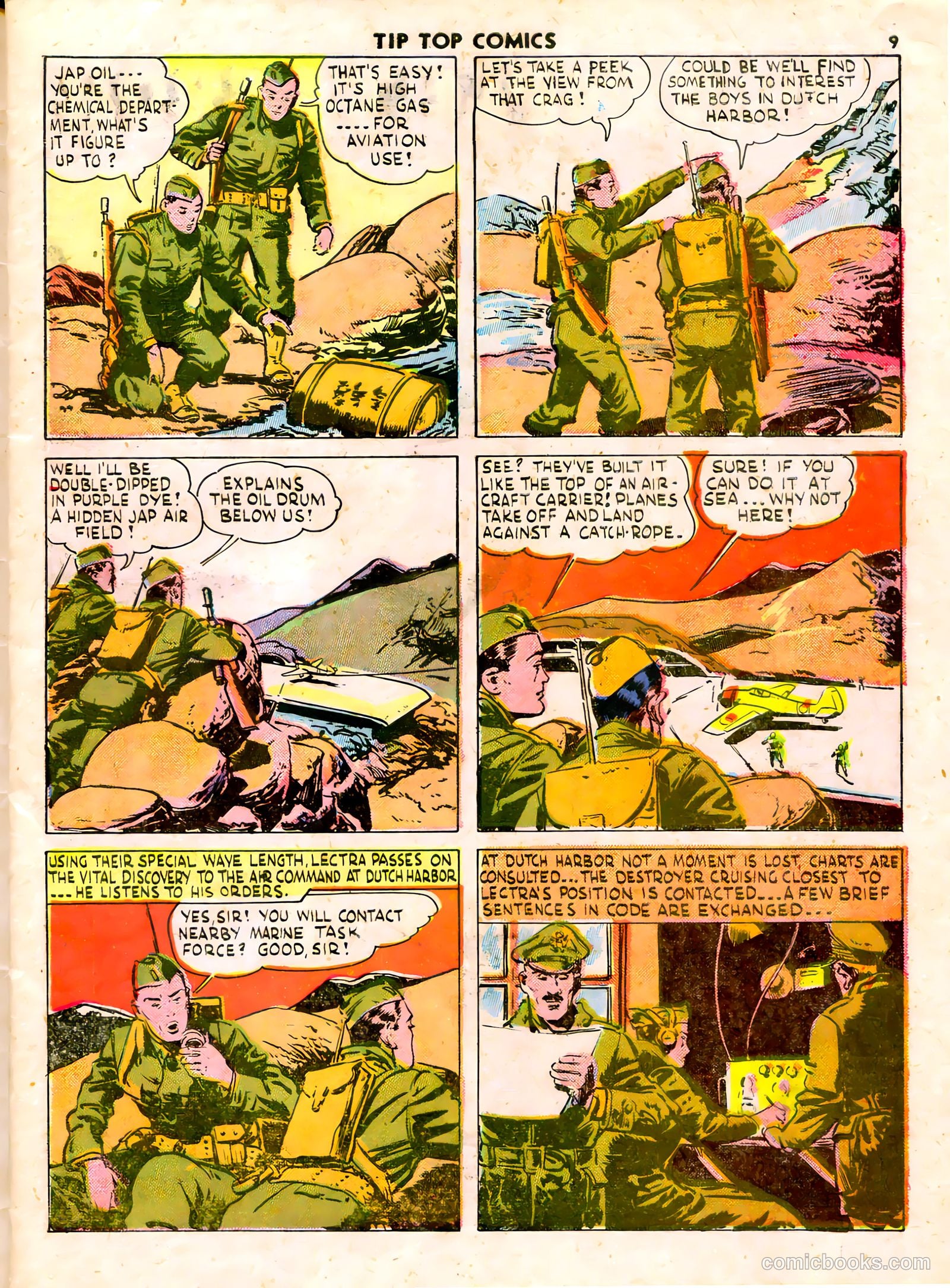 Tip Top Comics #83 — page 4 of 53
