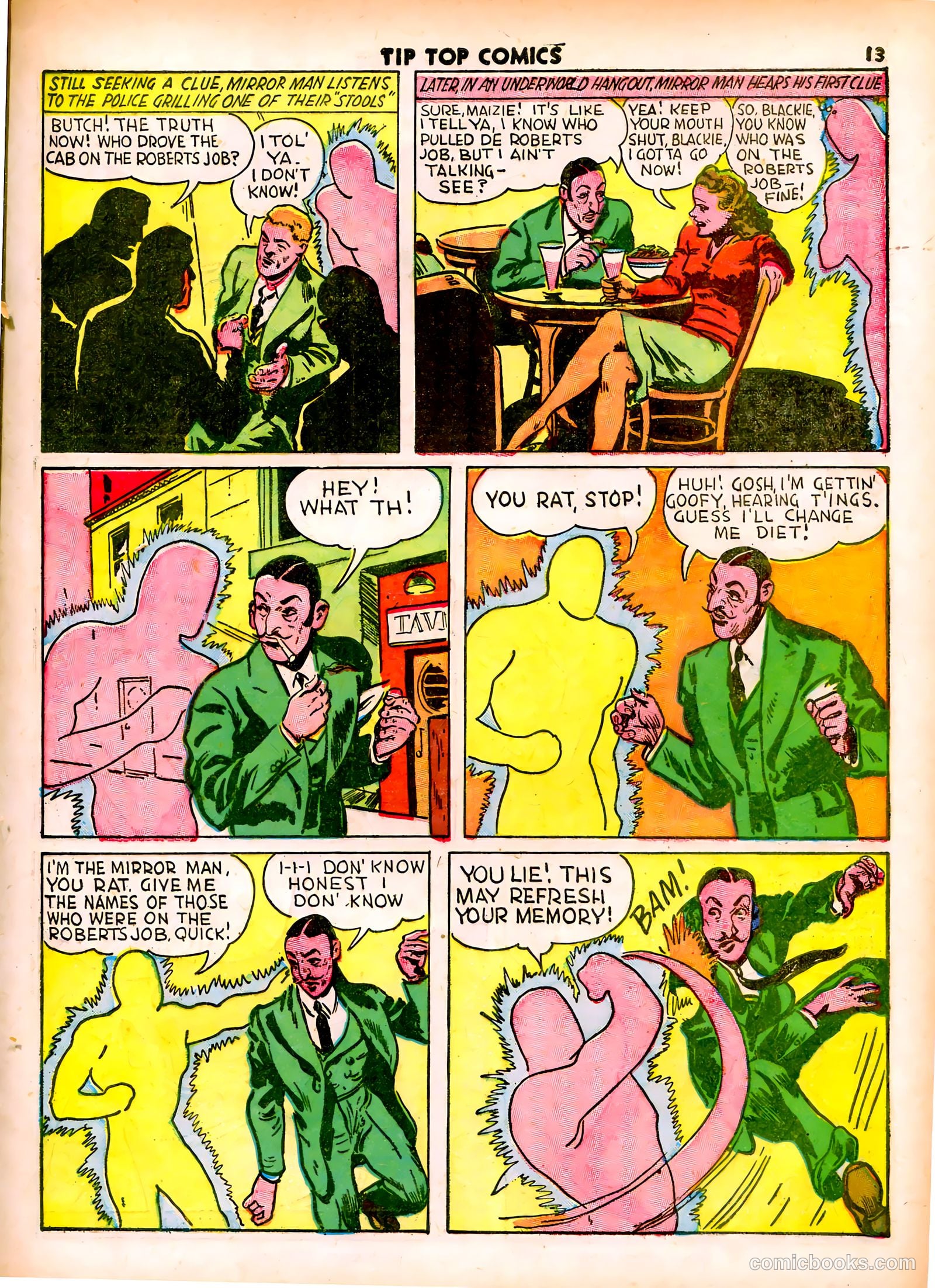 Tip Top Comics #63 — page 15 of 61