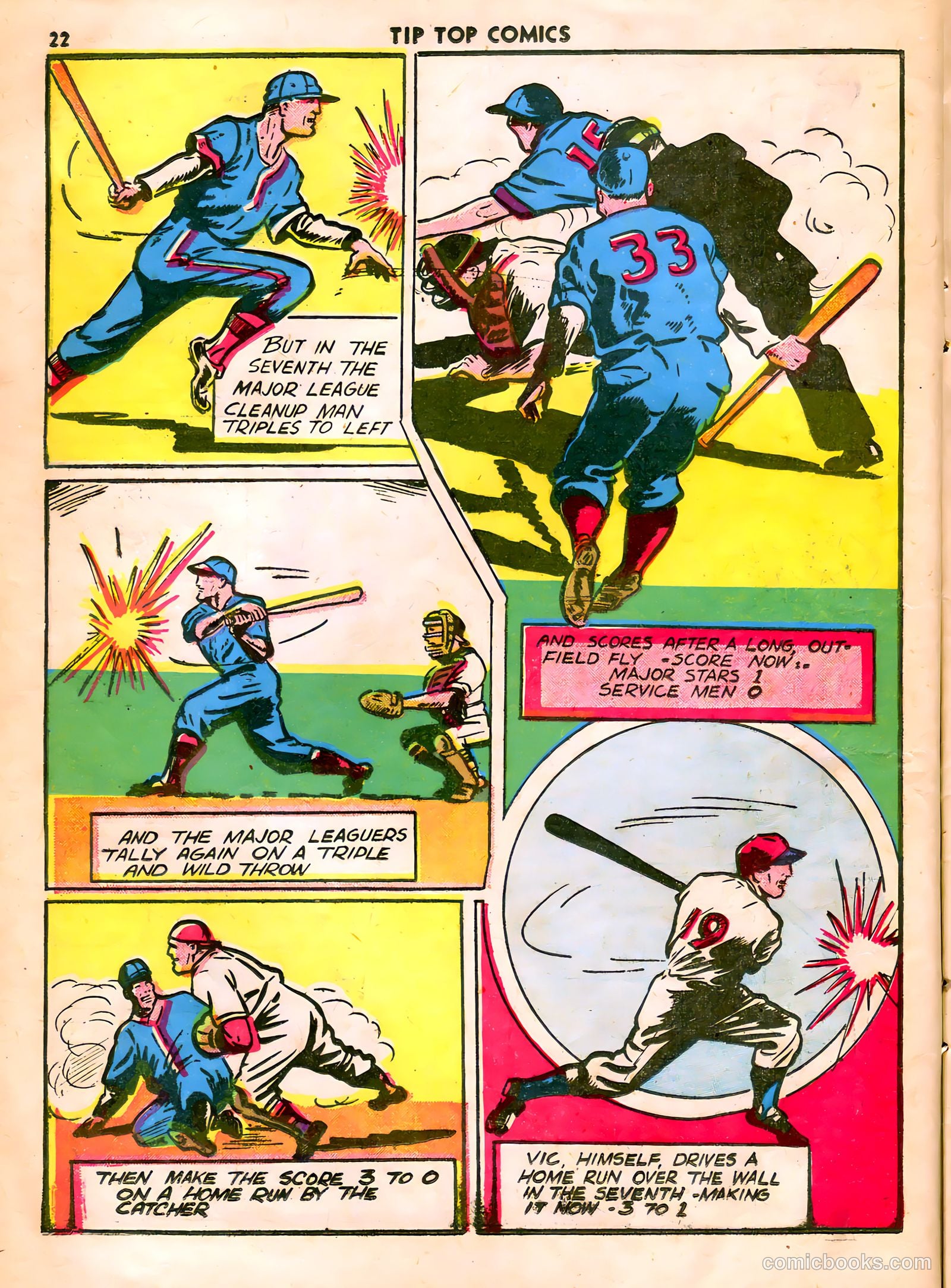 Tip Top Comics #78 — page 17 of 61