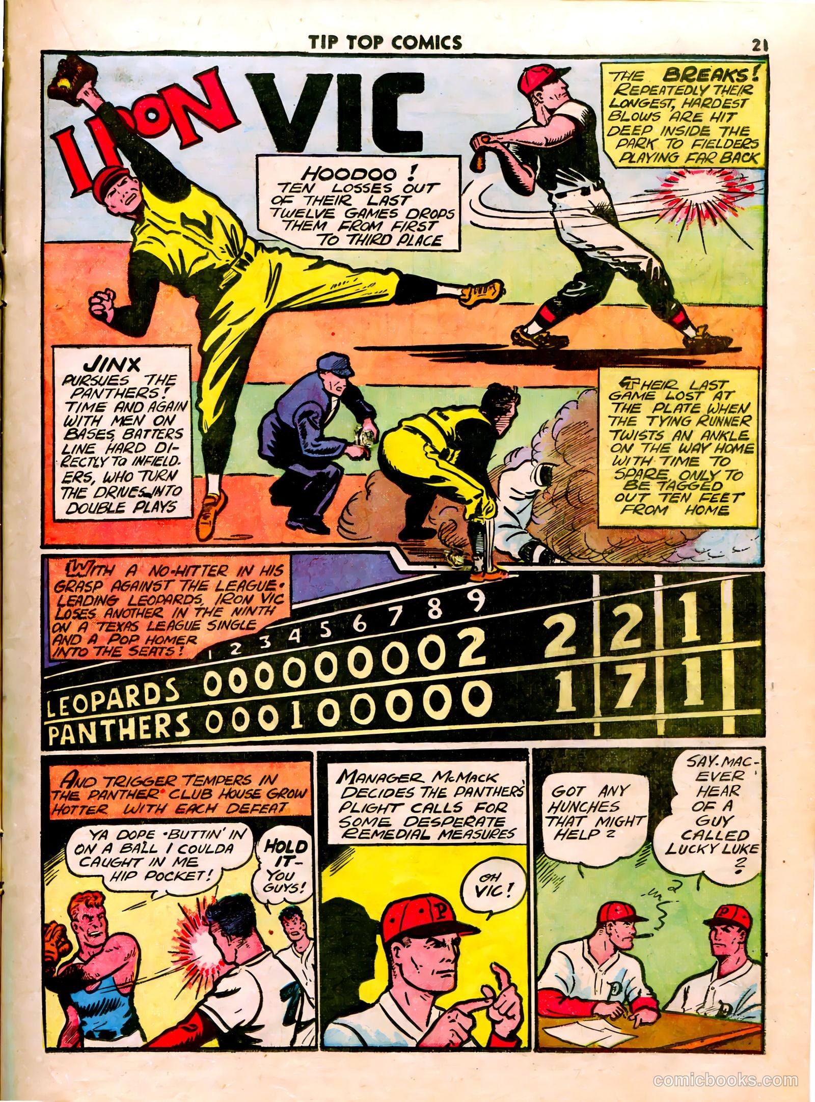 Tip Top Comics #66 — page 21 of 57