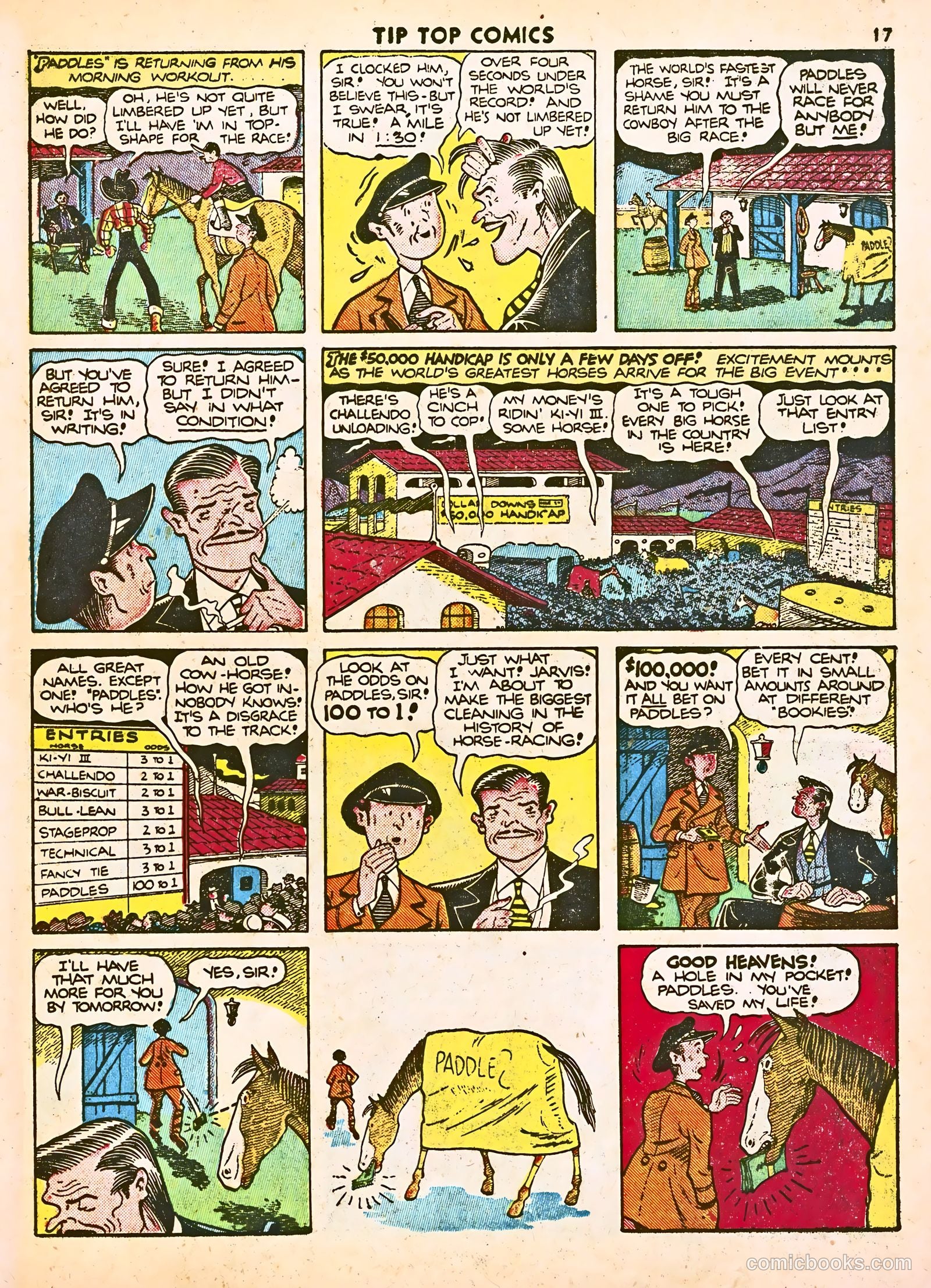 Tip Top Comics #82 — page 20 of 62